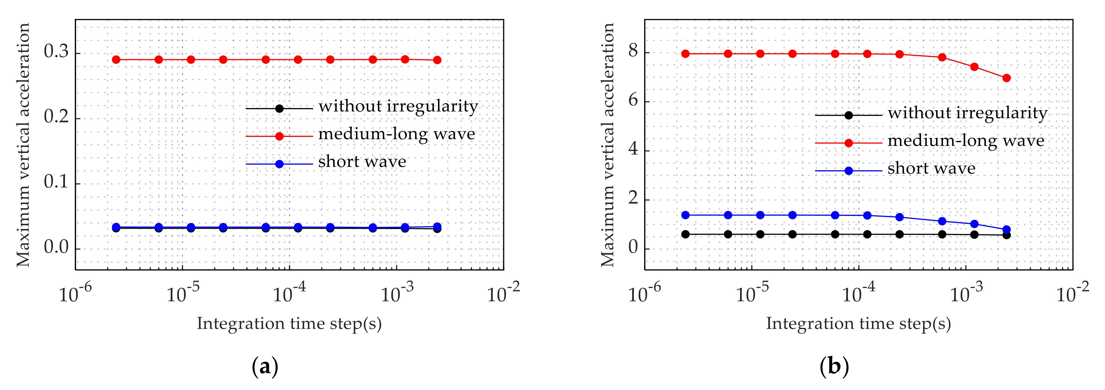 Mathematics 09 00431 g013a