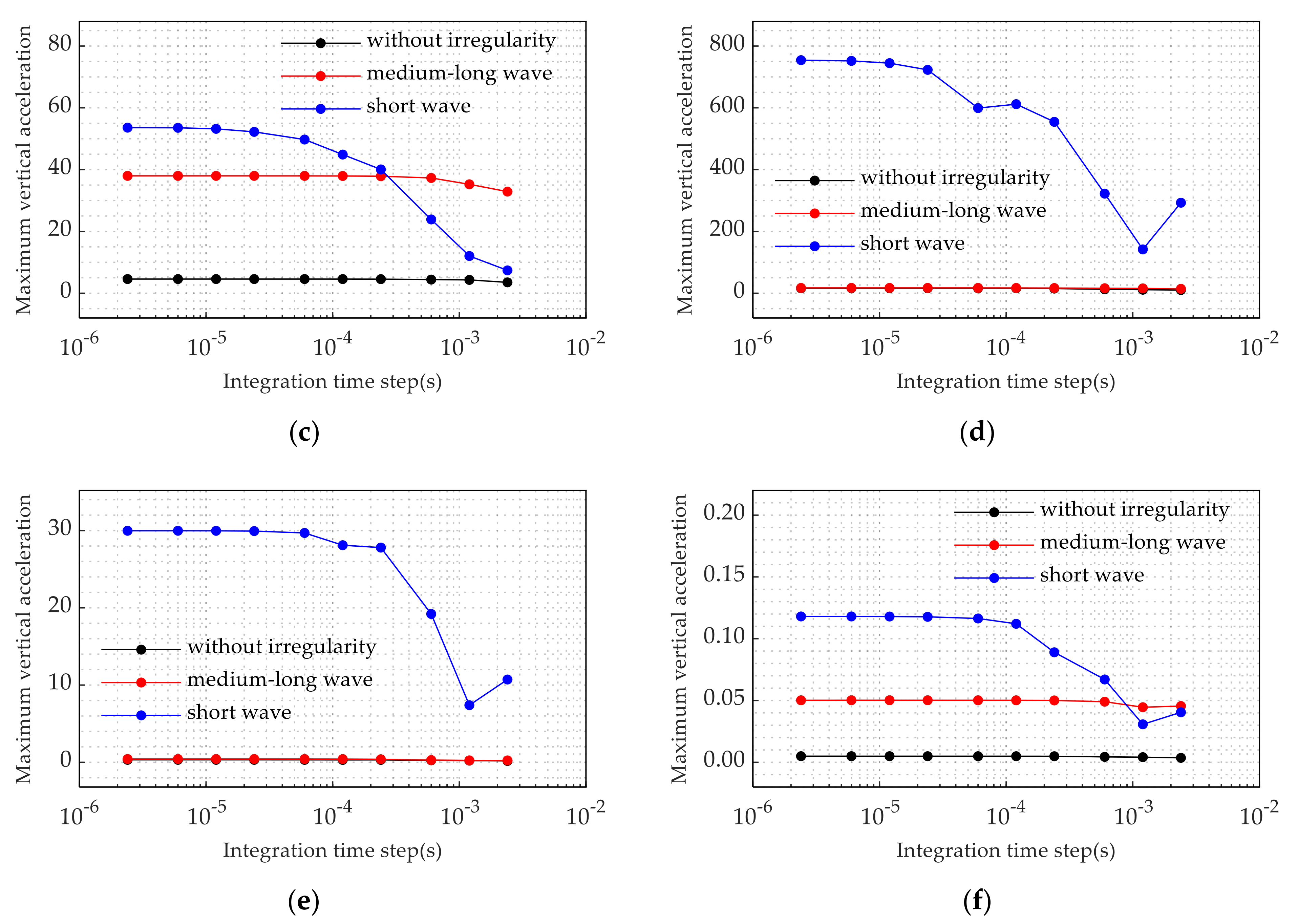 Mathematics 09 00431 g013b