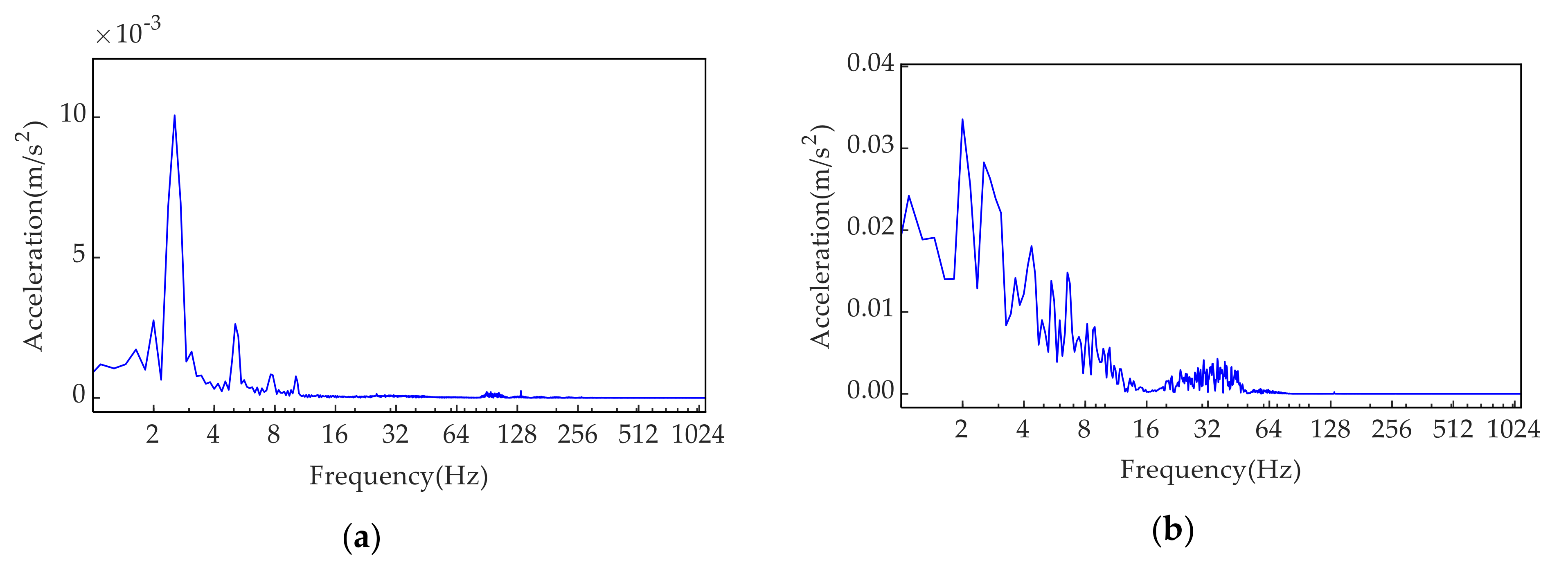 Mathematics 09 00431 g014