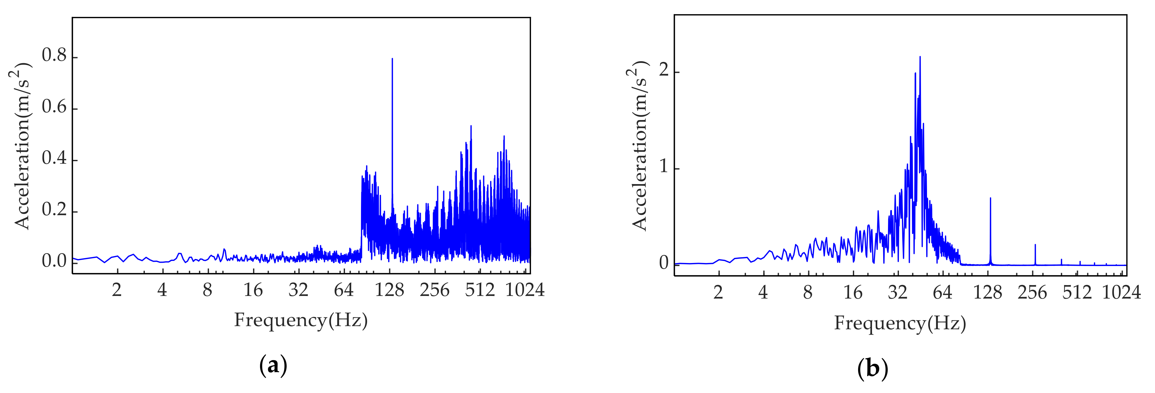 Mathematics 09 00431 g016