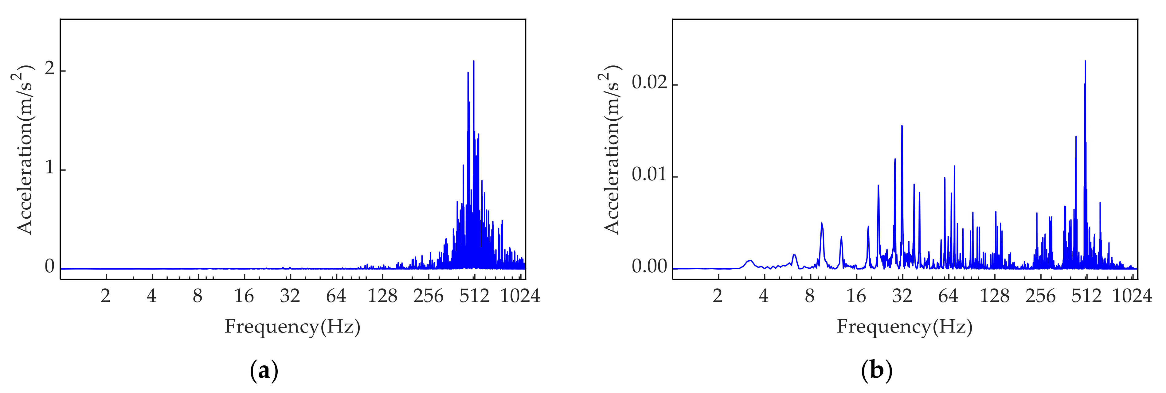 Mathematics 09 00431 g018
