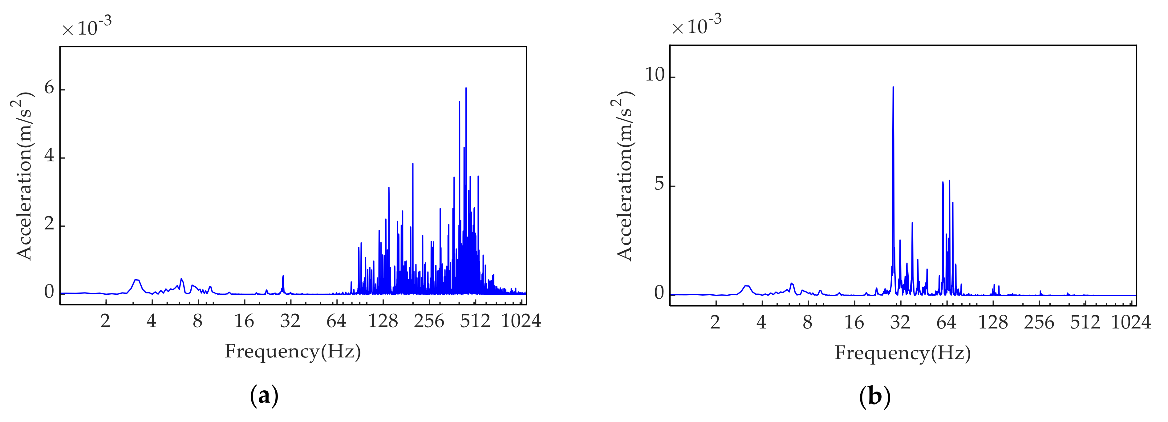 Mathematics 09 00431 g019