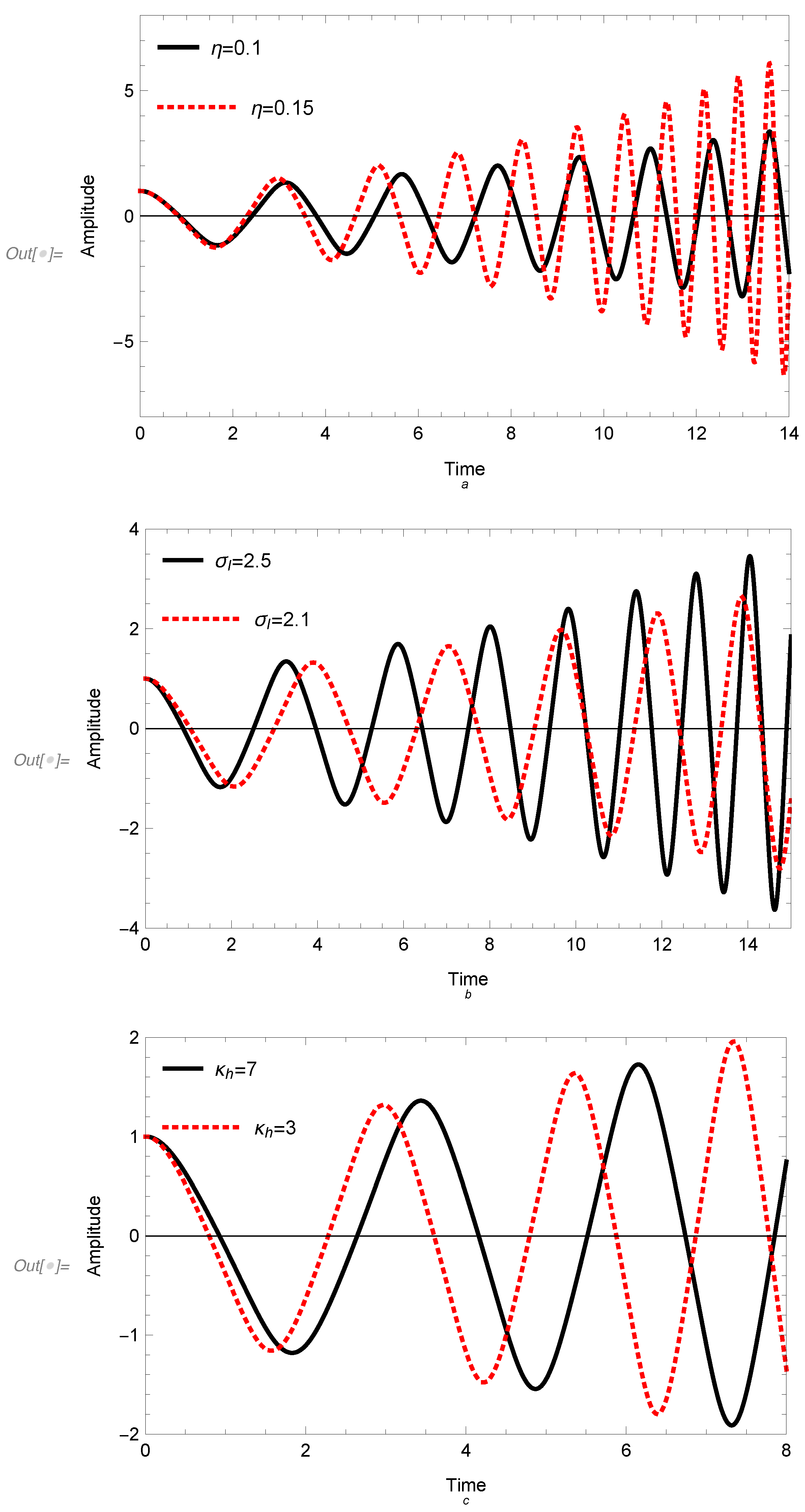 Mathematics 09 00432 g003 Mathematics 09 00432 g003