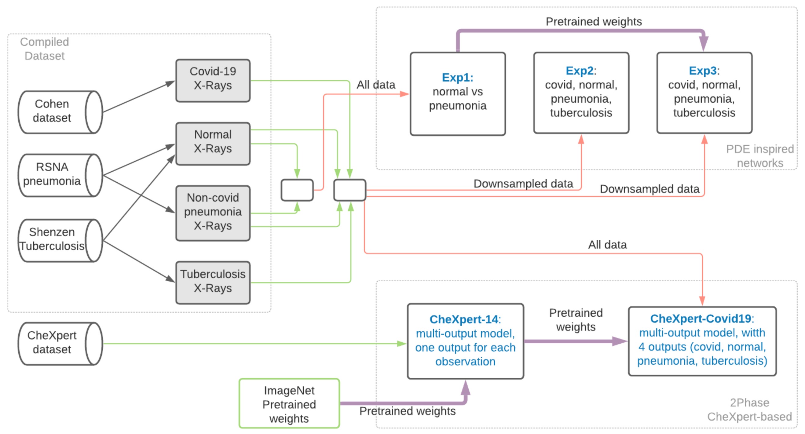 Mathematics 09 00434 g002