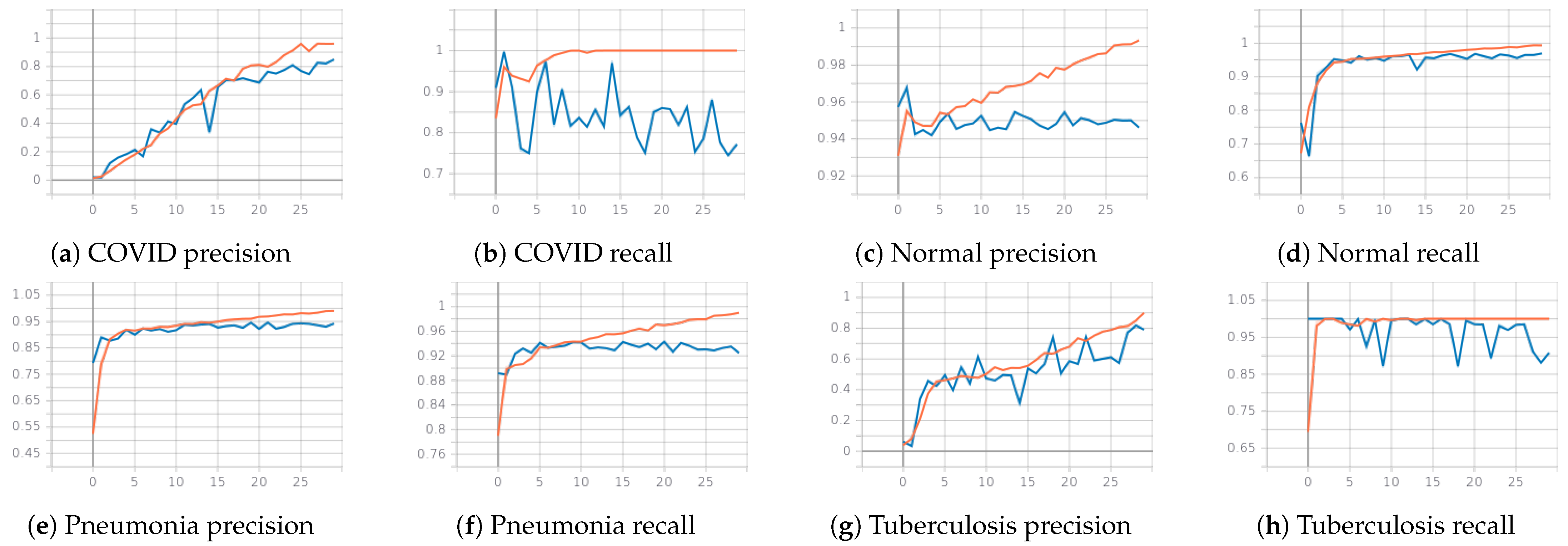 Mathematics 09 00434 g008