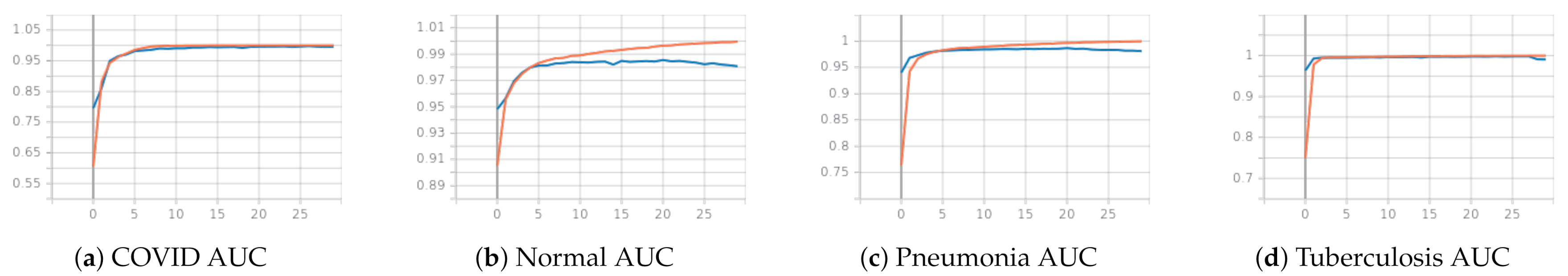Mathematics 09 00434 g009