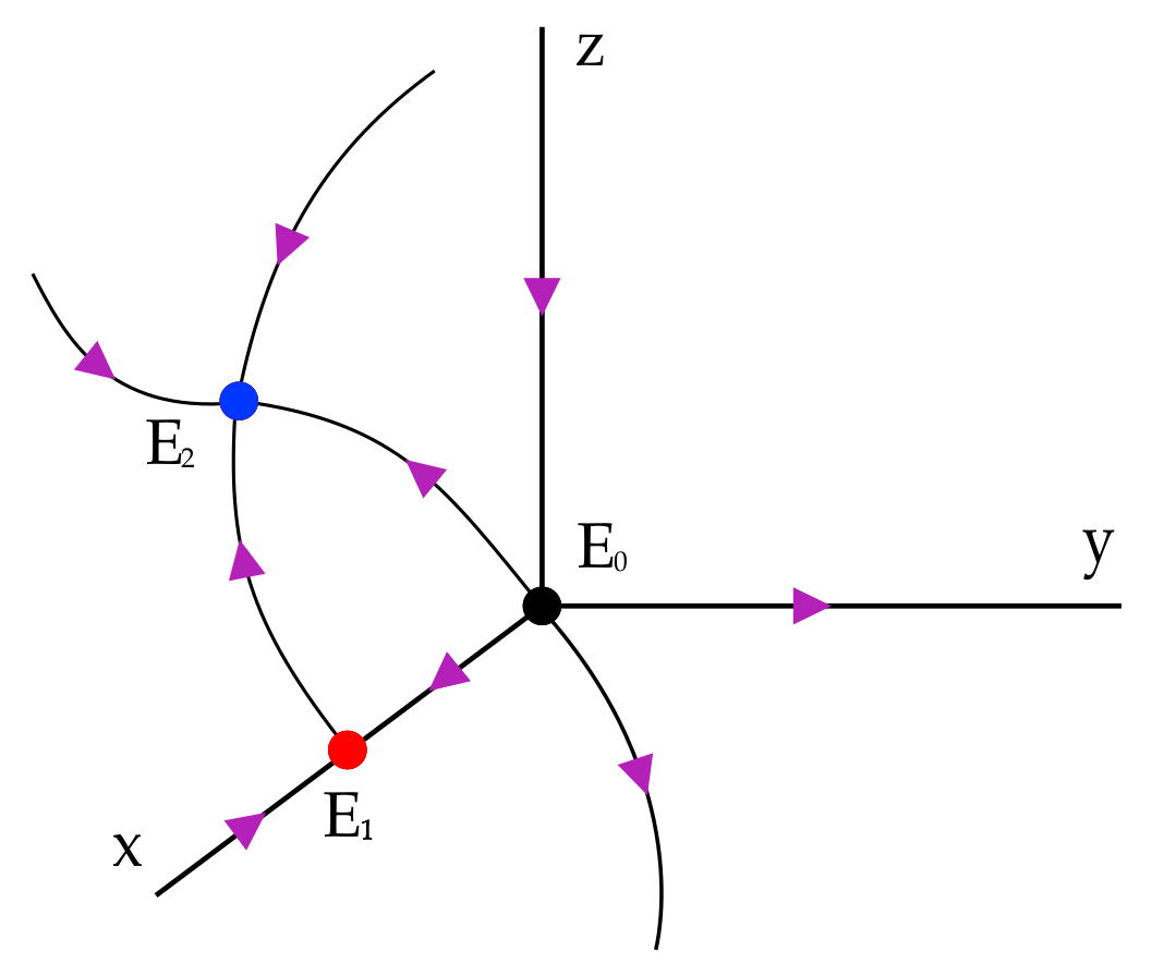 Mathematics 09 00436 g001