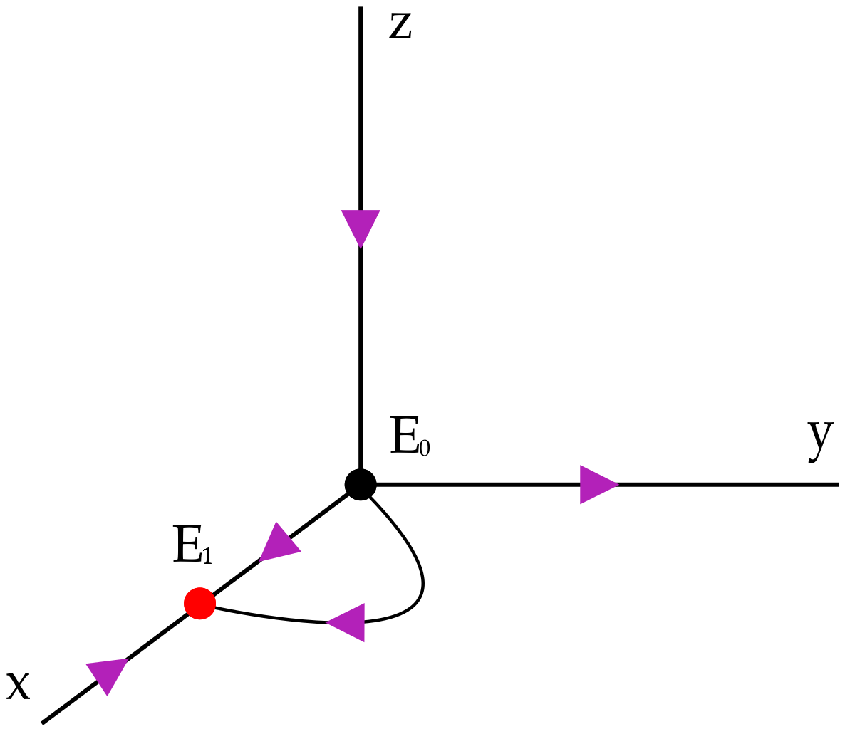 Mathematics 09 00436 g006