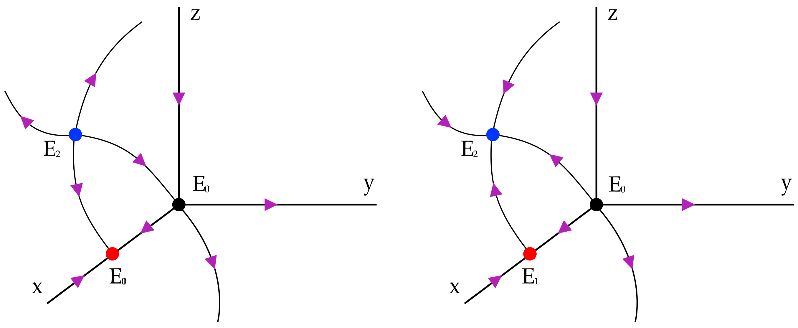 Mathematics 09 00436 g007