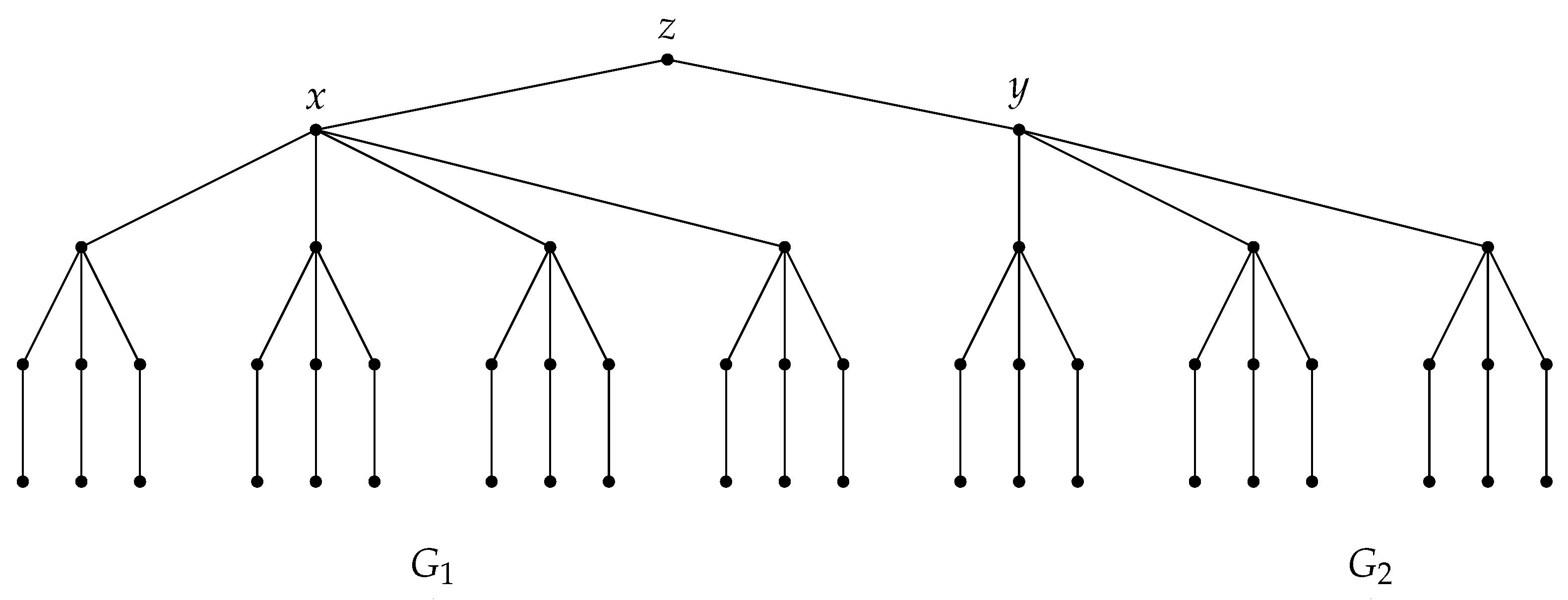 Mathematics 09 00439 g001