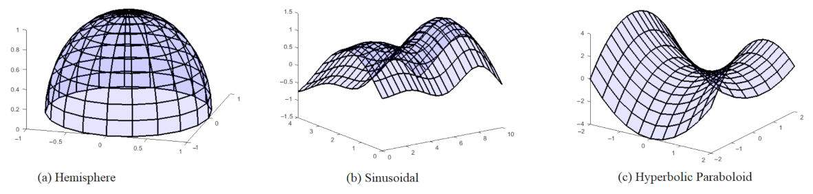 Mathematics 09 00440 g002