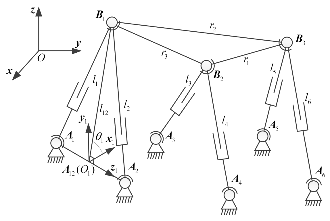 Mathematics 09 00442 g001 Mathematics 09 00442 g001