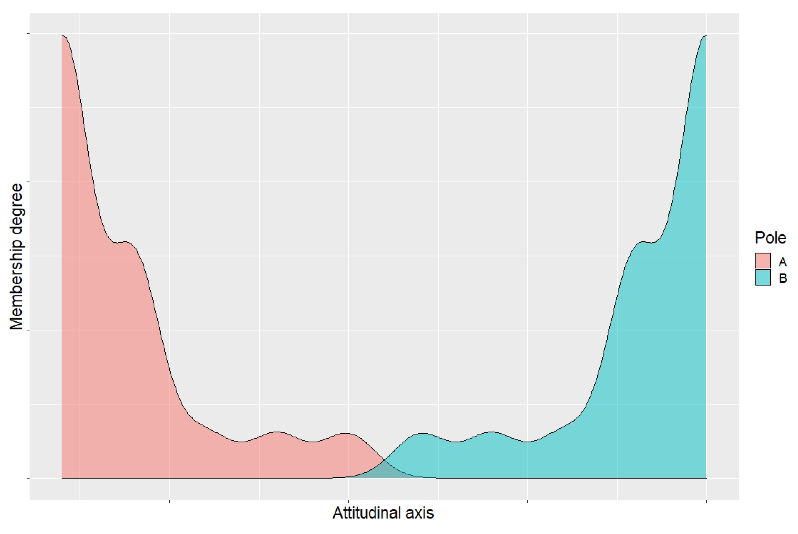 Mathematics 09 00443 g003