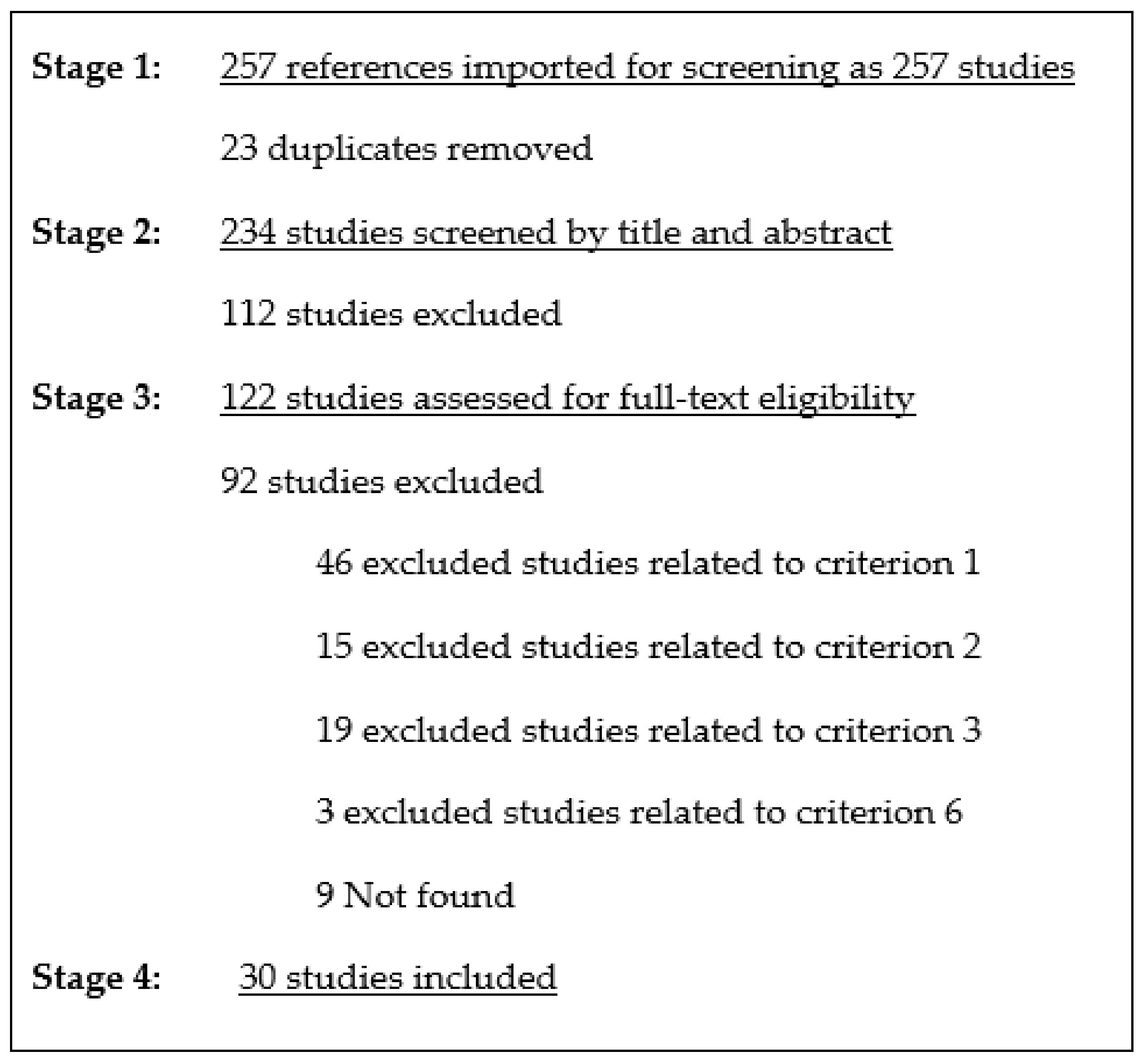 Mathematics 09 00444 g003