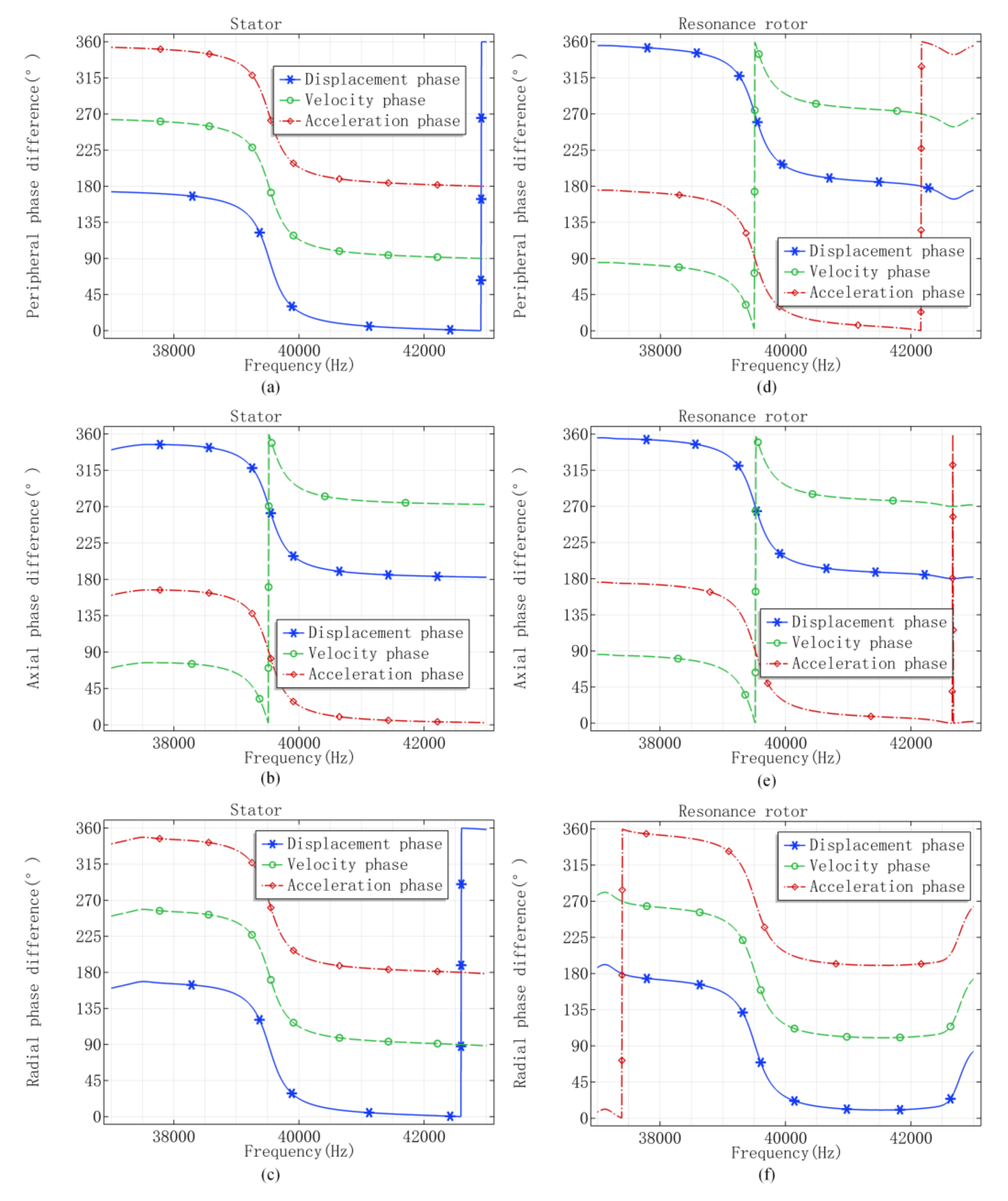 Mathematics 09 00445 g005