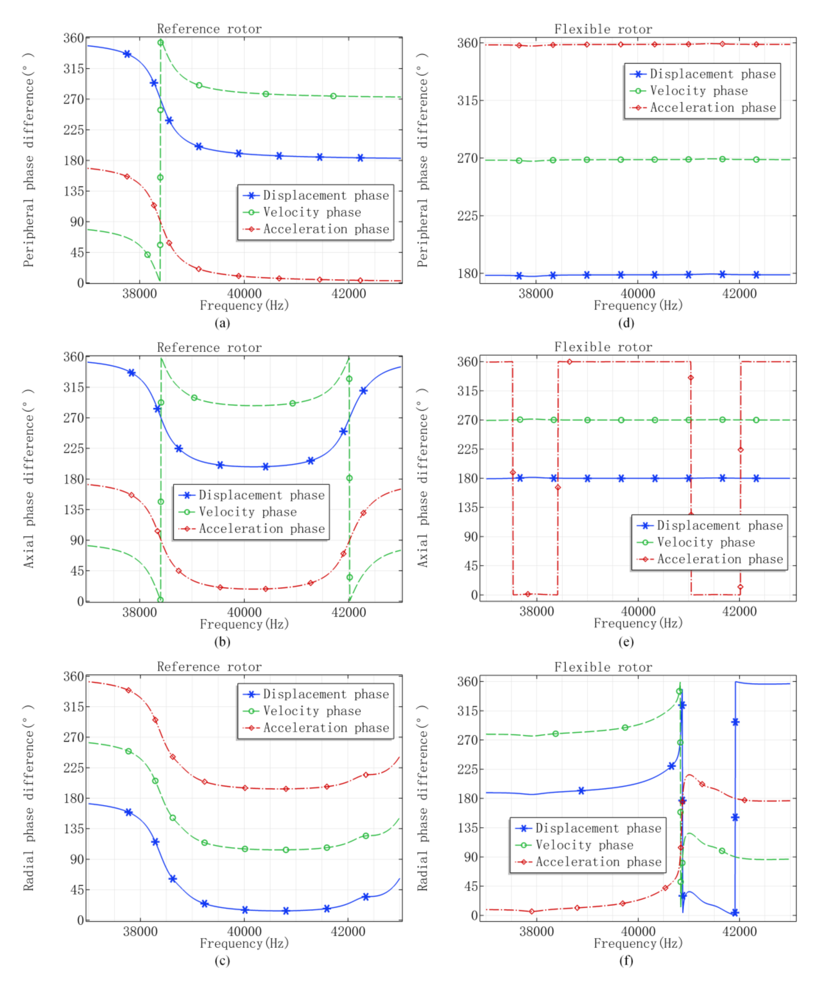 Mathematics 09 00445 g009