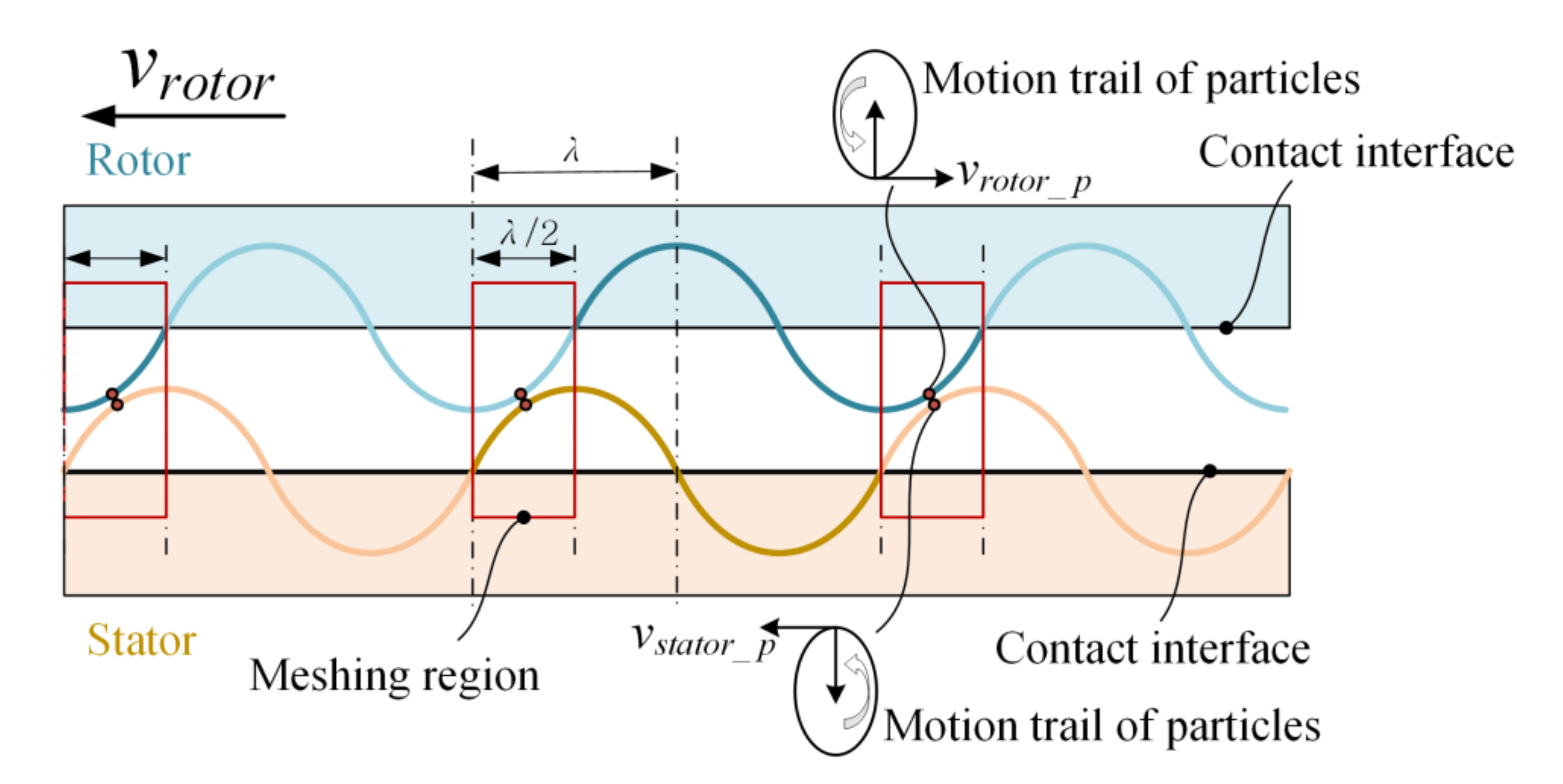 Mathematics 09 00445 g011