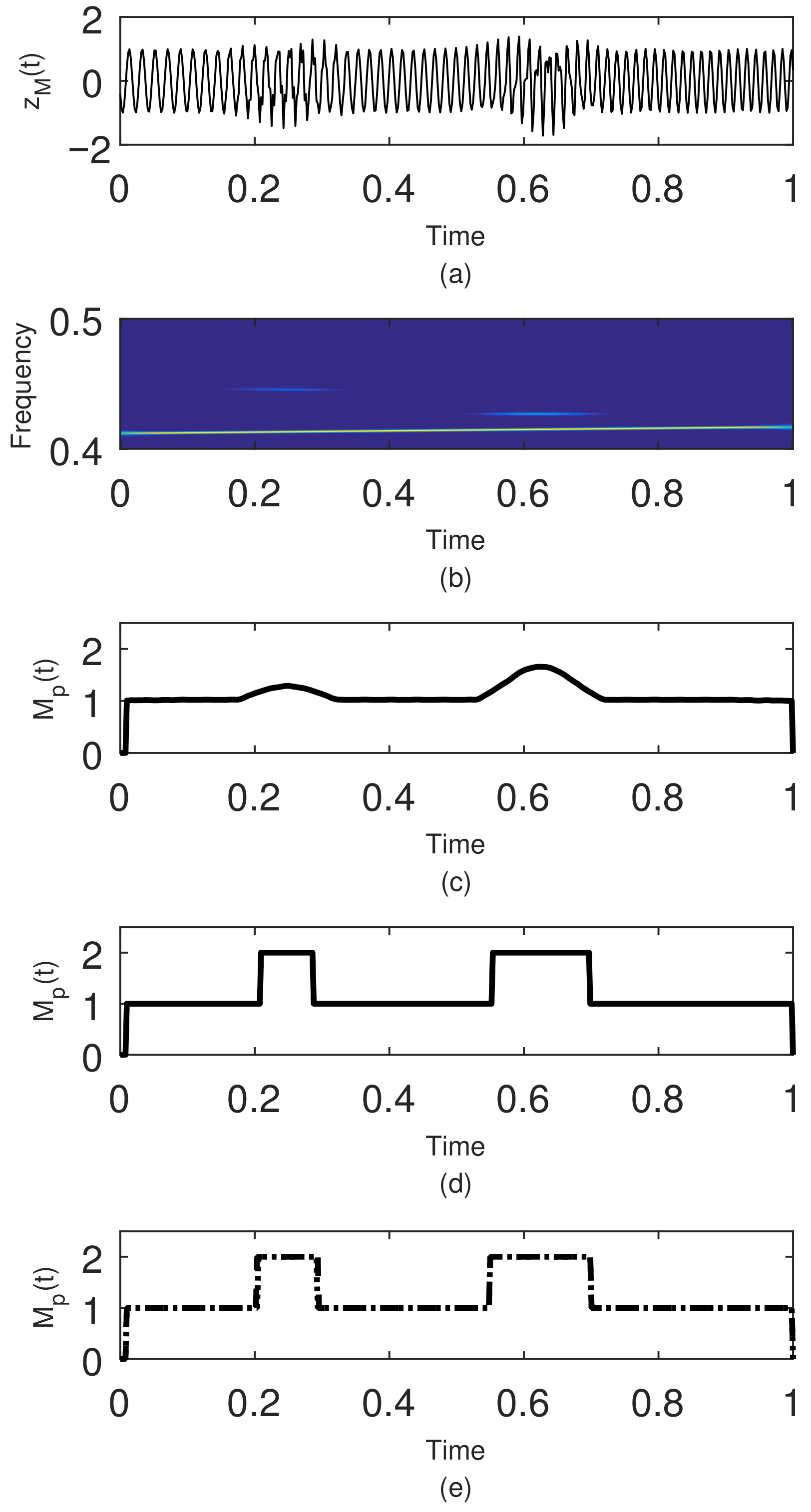 Mathematics 09 00451 g001 Mathematics 09 00451 g001