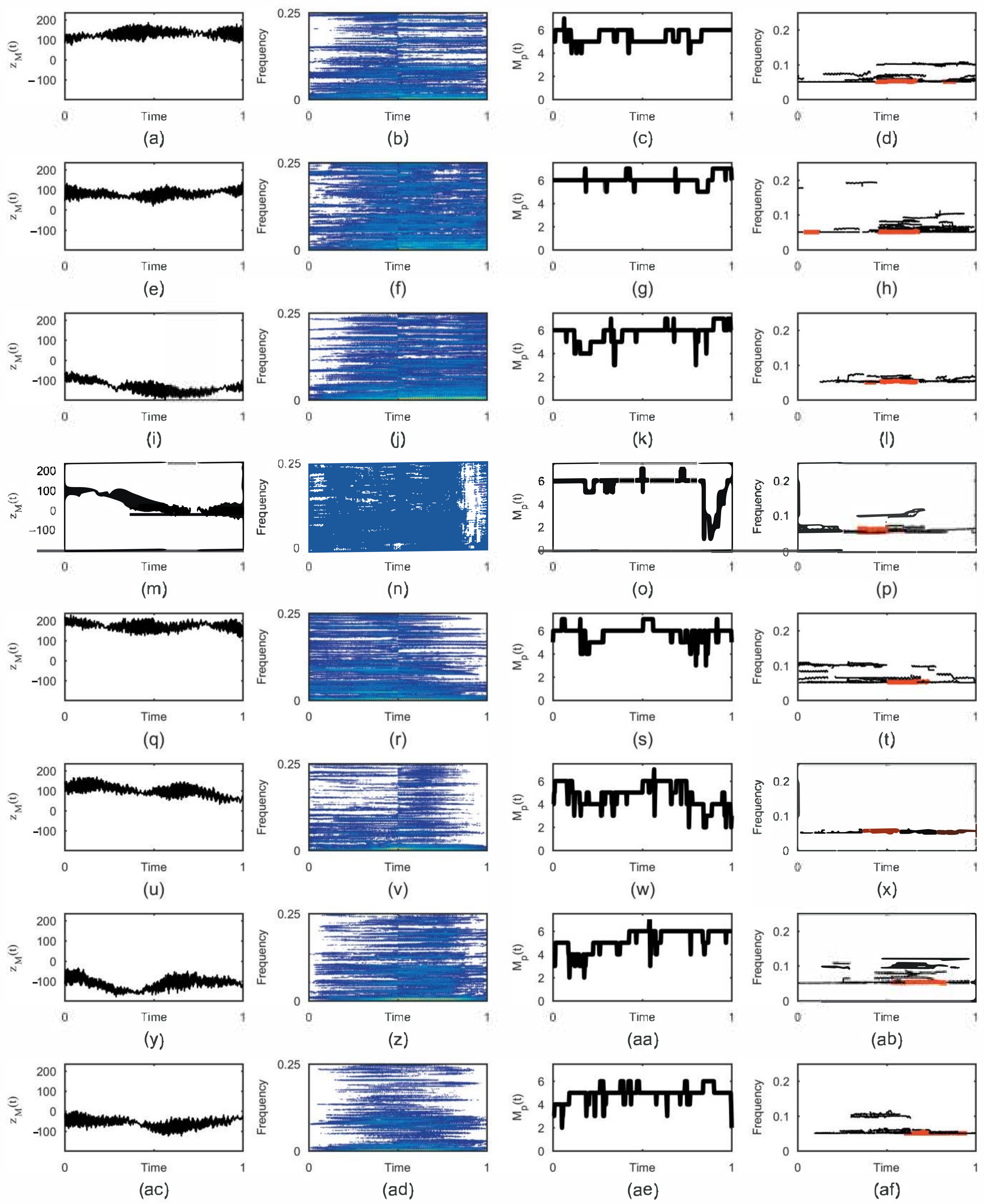 Mathematics 09 00451 g004 Mathematics 09 00451 g004