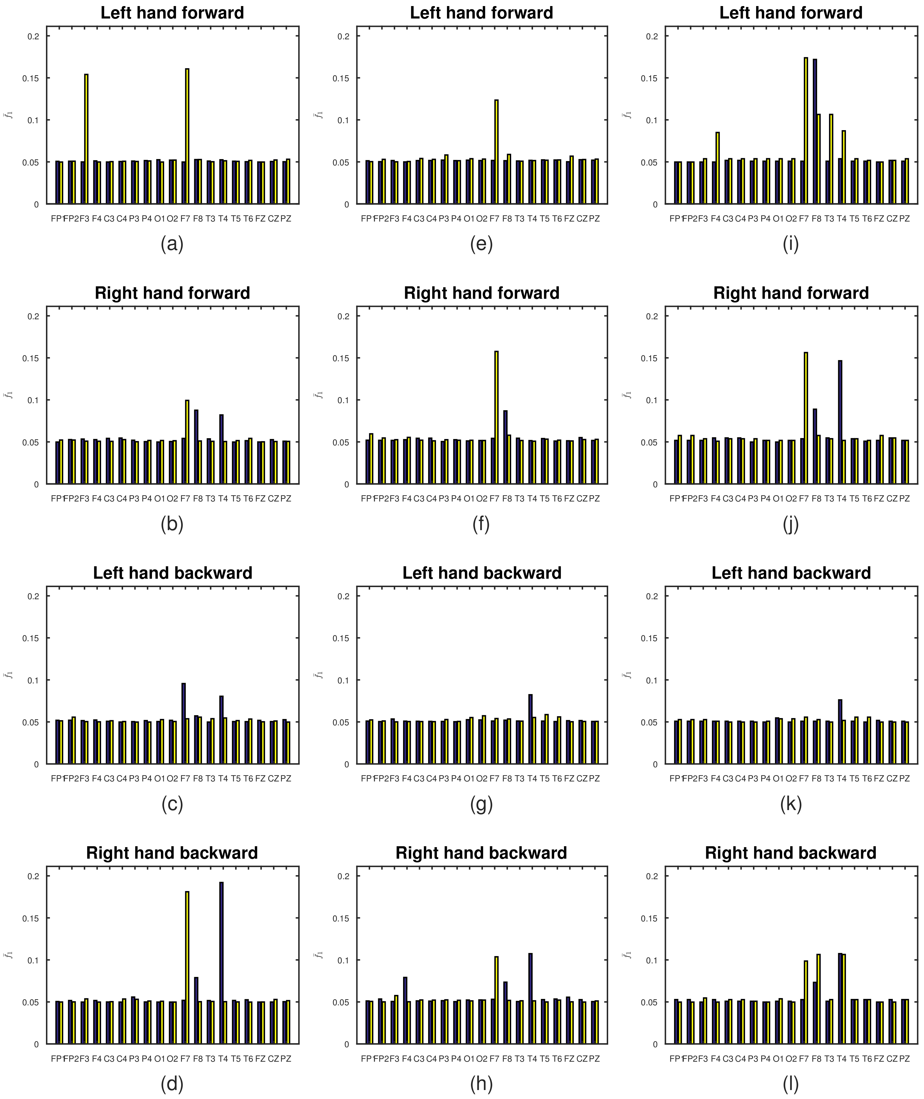 Mathematics 09 00451 g007 Mathematics 09 00451 g007