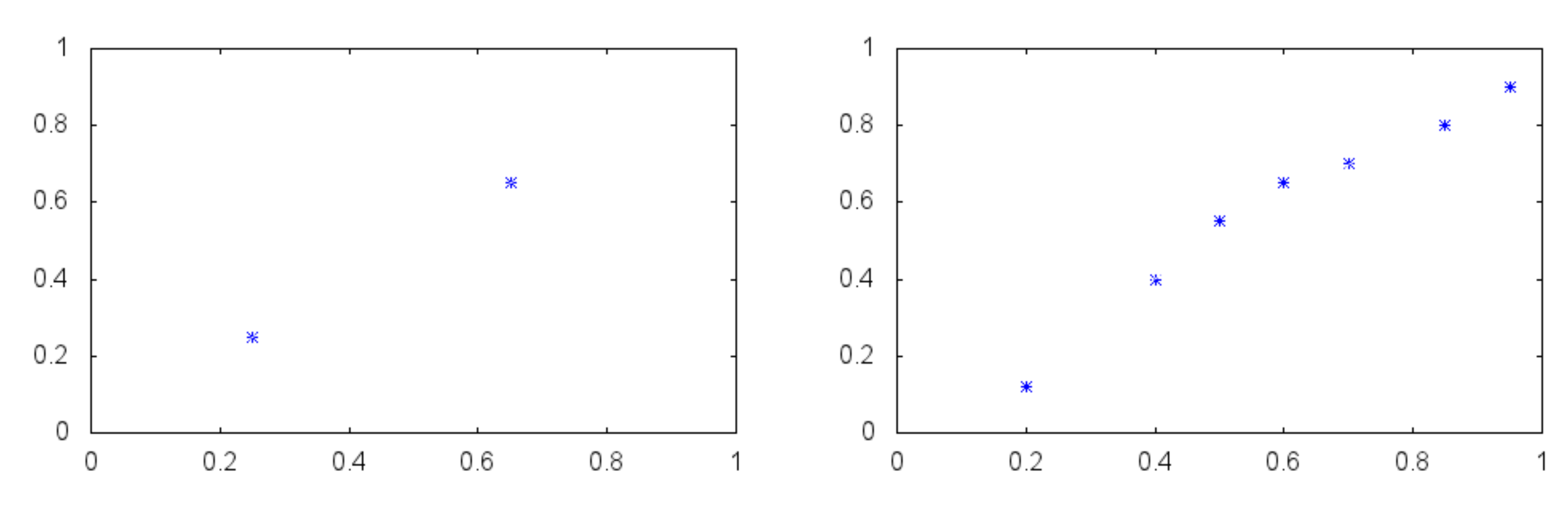 Mathematics 09 00452 g001 Mathematics 09 00452 g001
