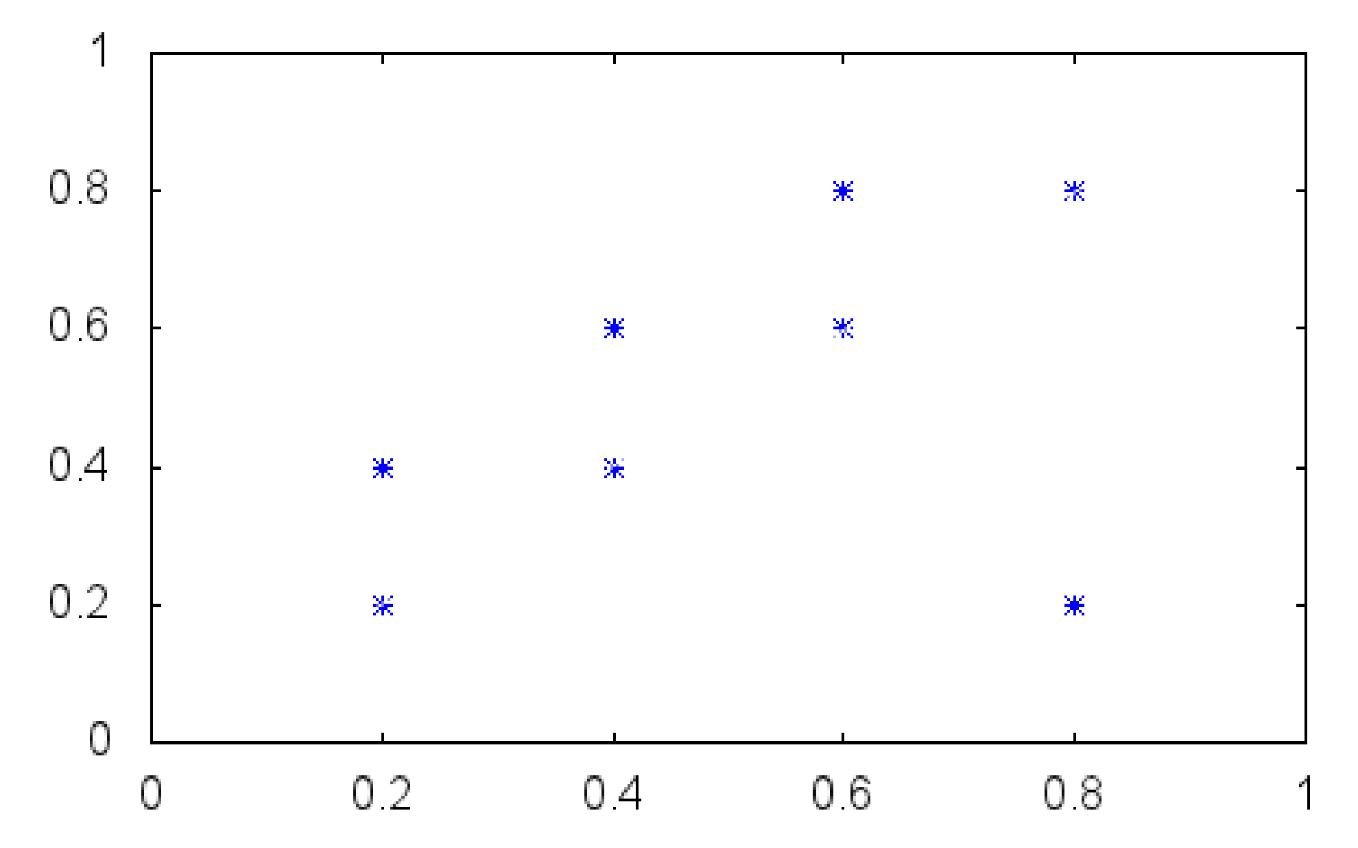Mathematics 09 00452 g002 Mathematics 09 00452 g002
