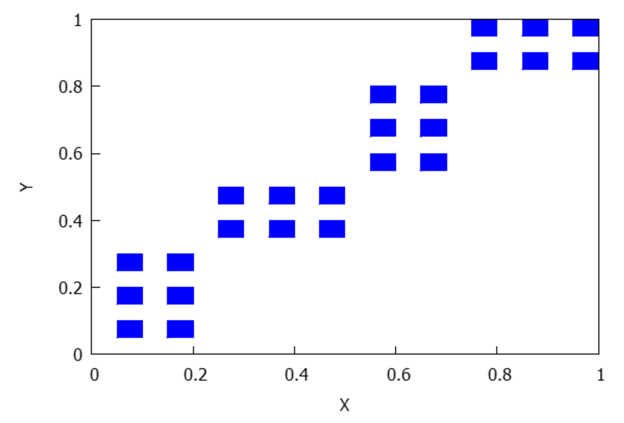 Mathematics 09 00452 g007 Mathematics 09 00452 g007
