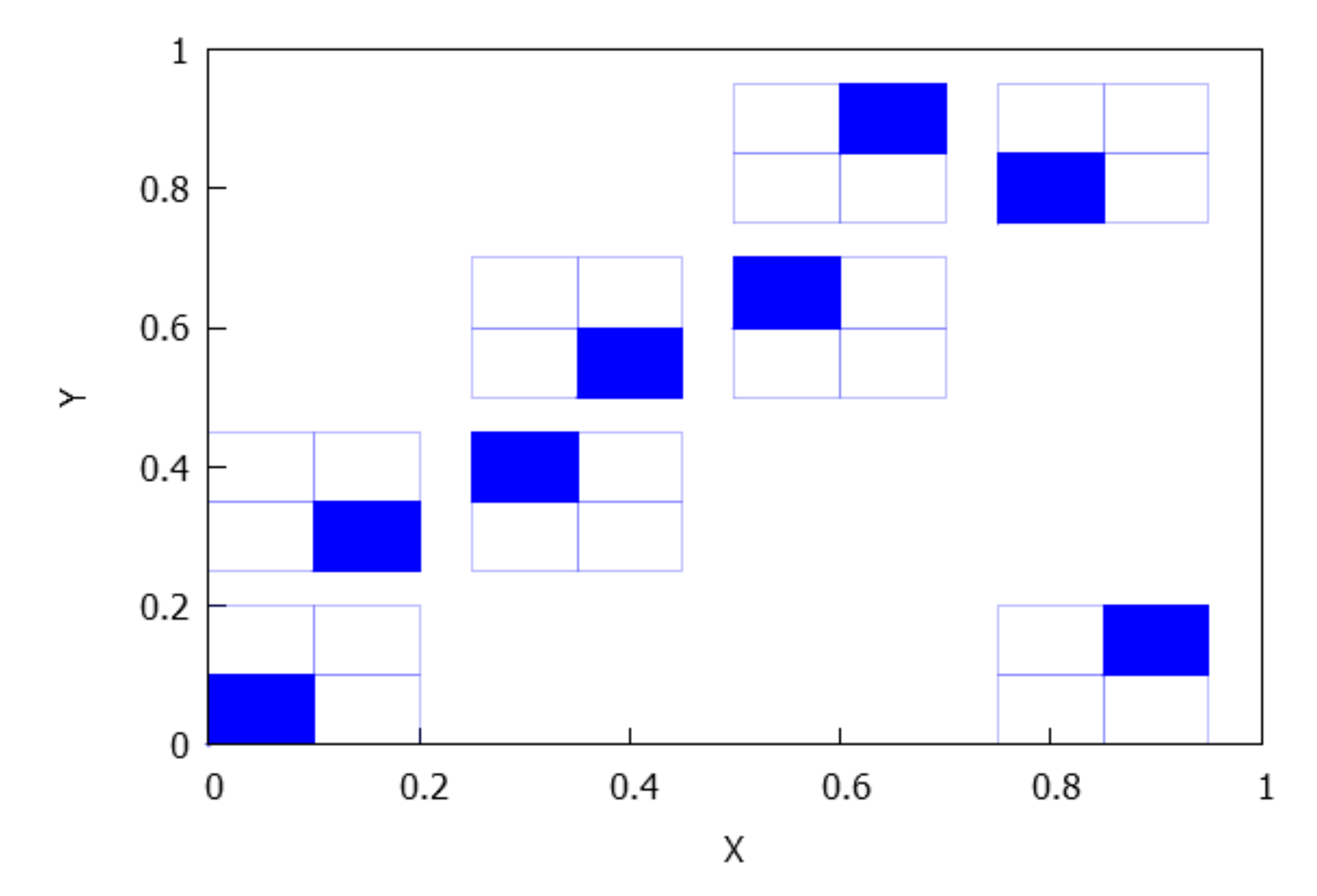 Mathematics 09 00452 g008 Mathematics 09 00452 g008