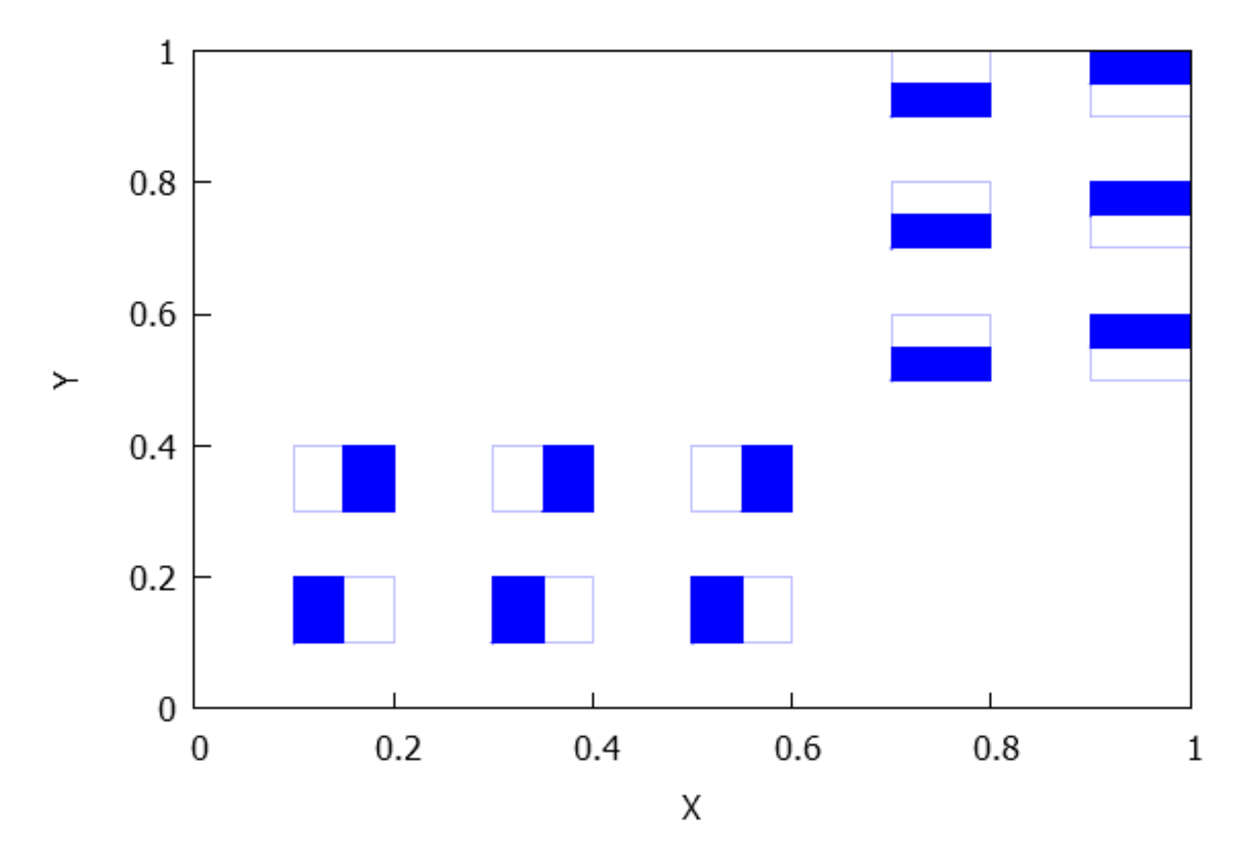 Mathematics 09 00452 g012 Mathematics 09 00452 g012