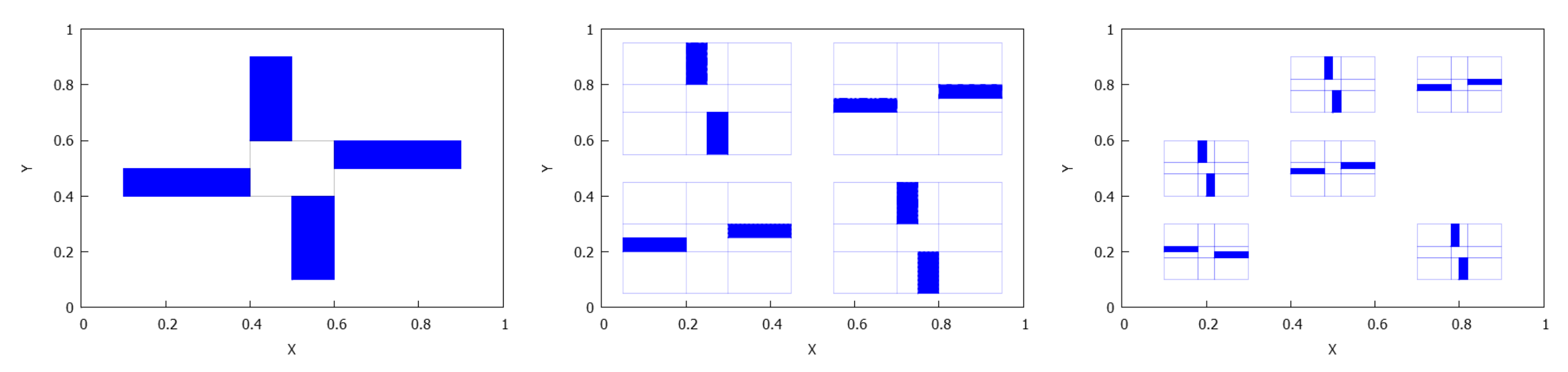 Mathematics 09 00452 g013 Mathematics 09 00452 g013