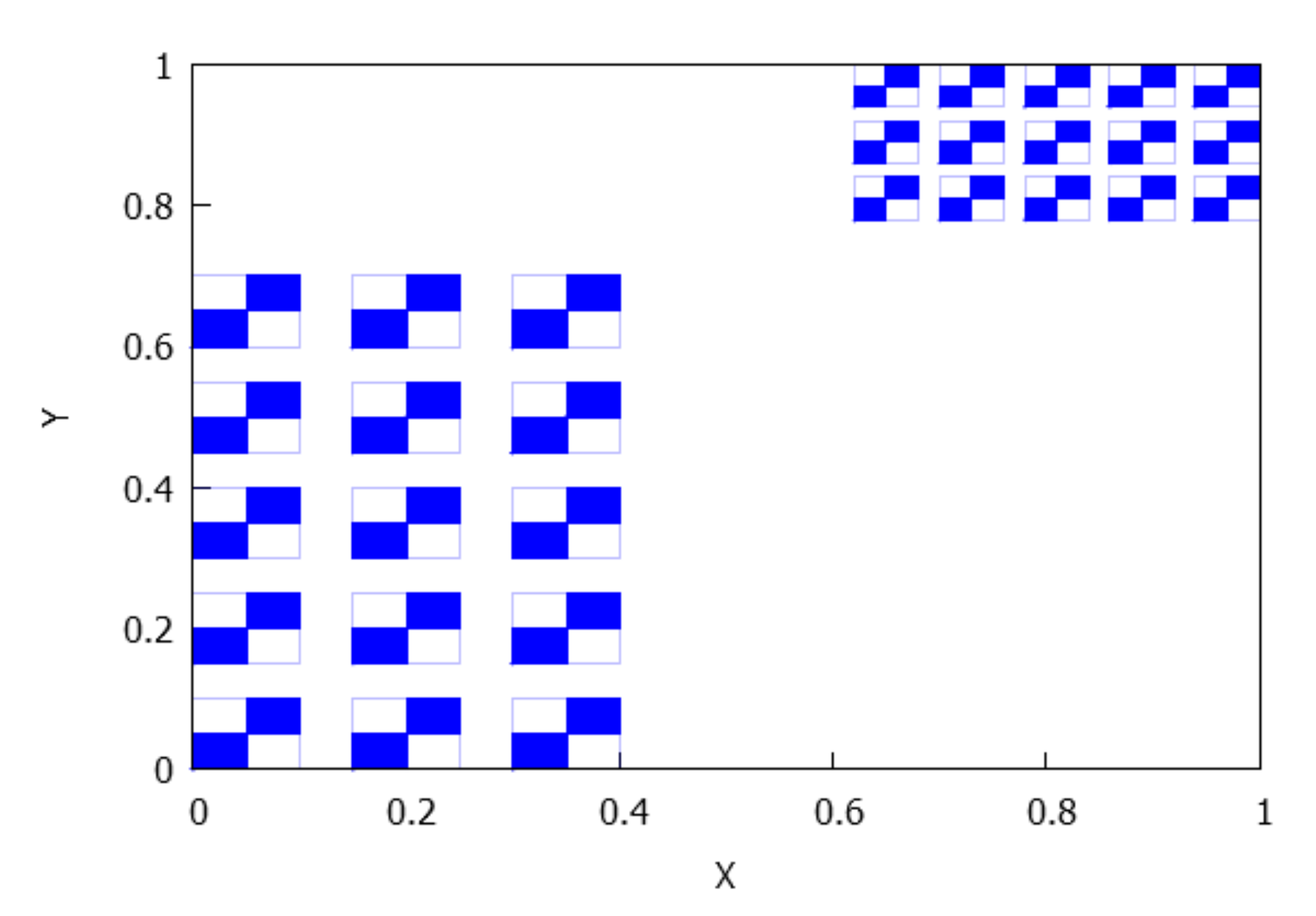 Mathematics 09 00452 g014 Mathematics 09 00452 g014