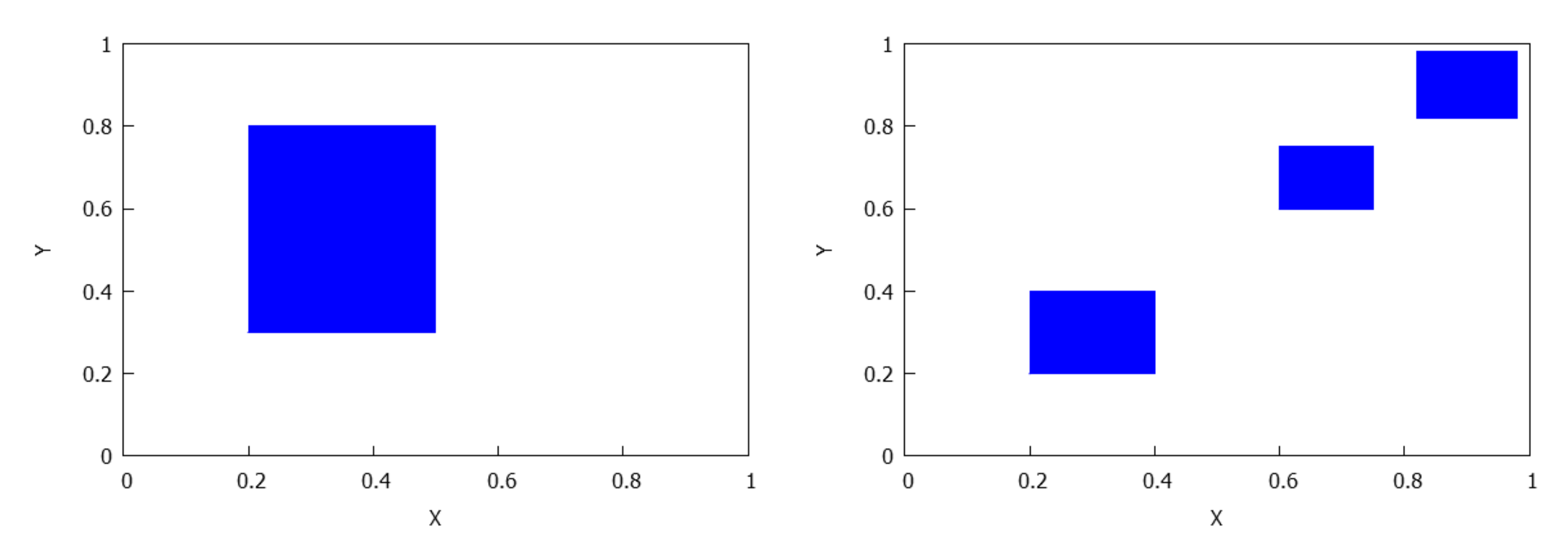 Mathematics 09 00452 g016 Mathematics 09 00452 g016
