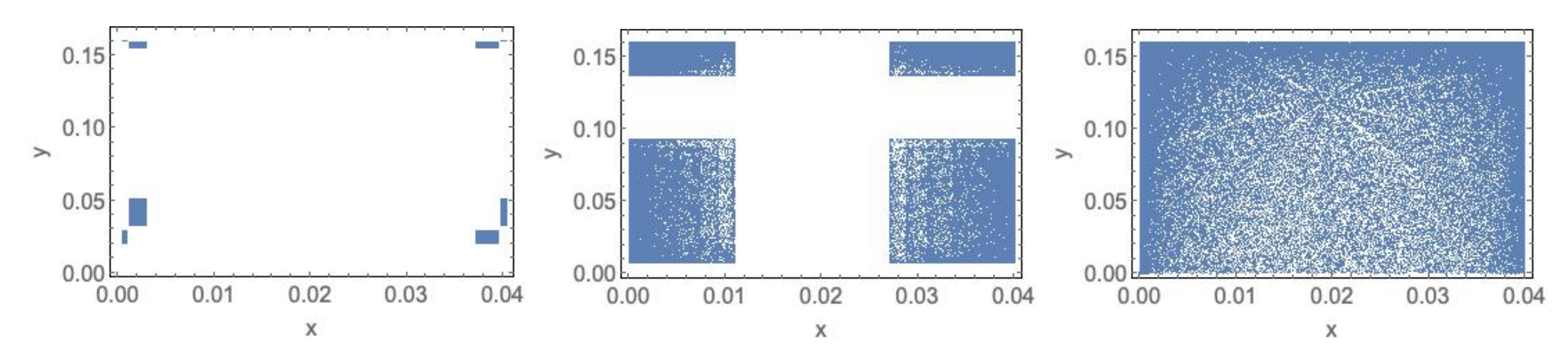Mathematics 09 00452 g018 Mathematics 09 00452 g018