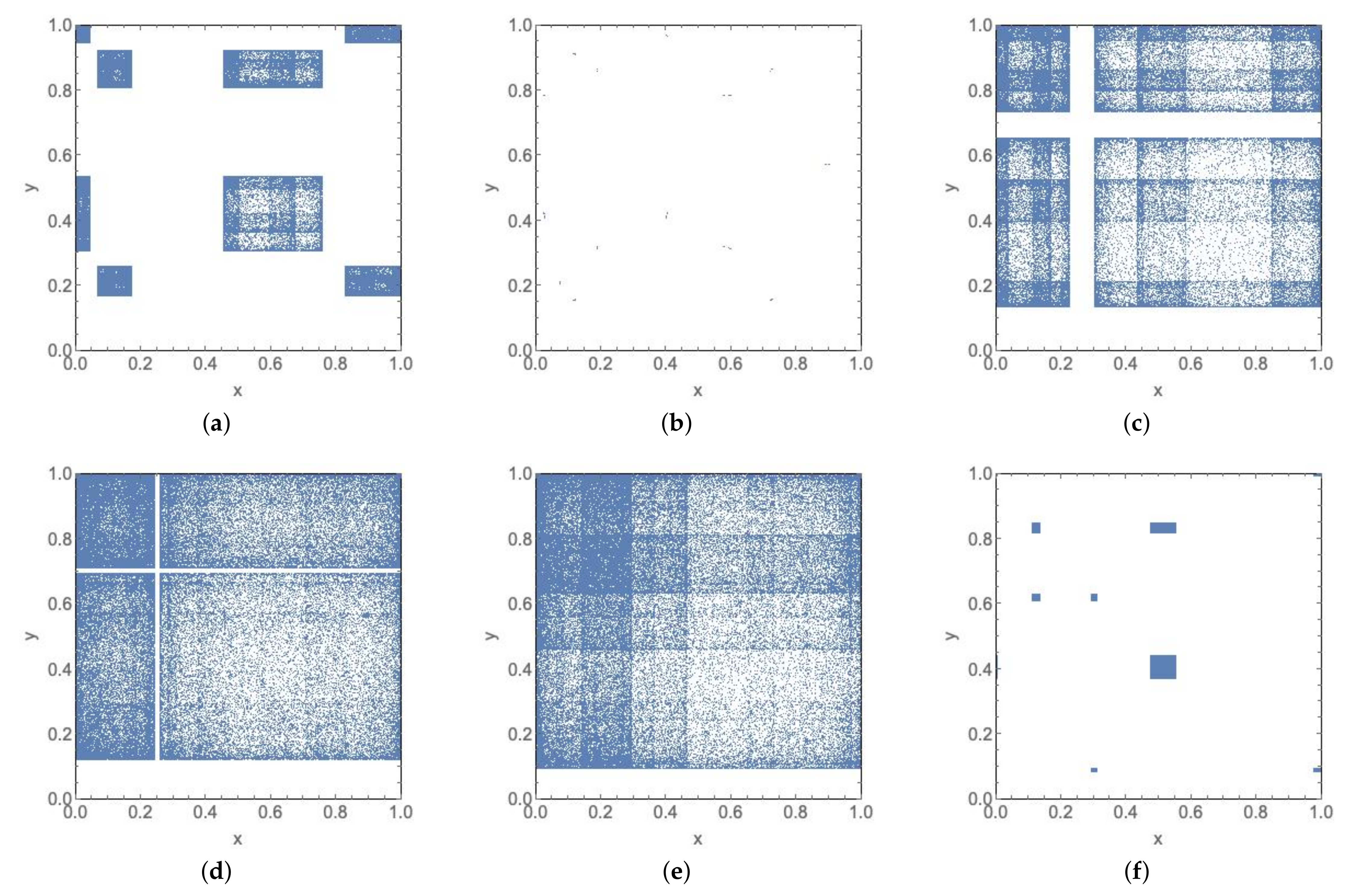Mathematics 09 00452 g020 Mathematics 09 00452 g020