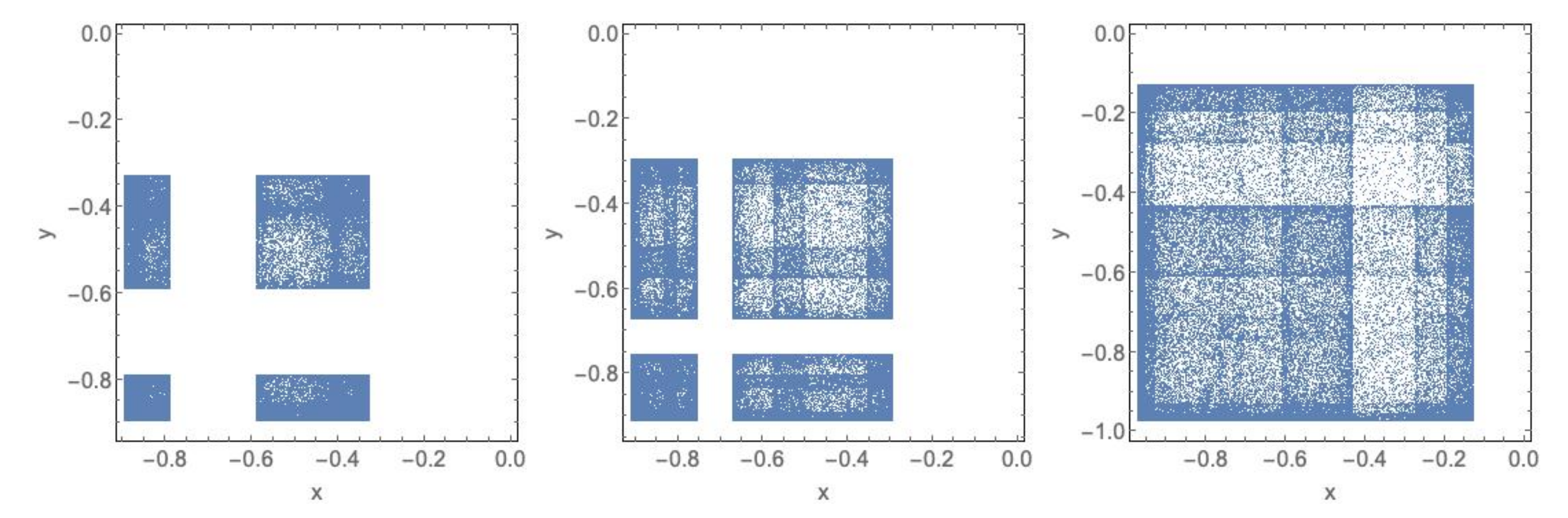 Mathematics 09 00452 g022 Mathematics 09 00452 g022