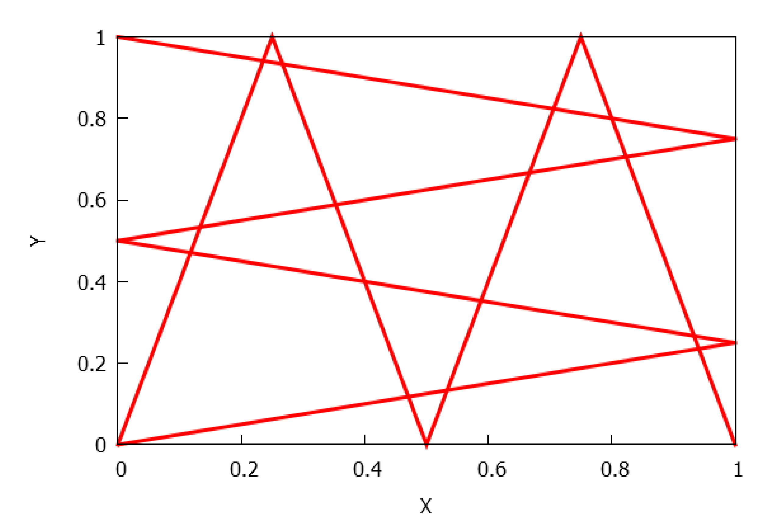 Mathematics 09 00452 g028 Mathematics 09 00452 g028