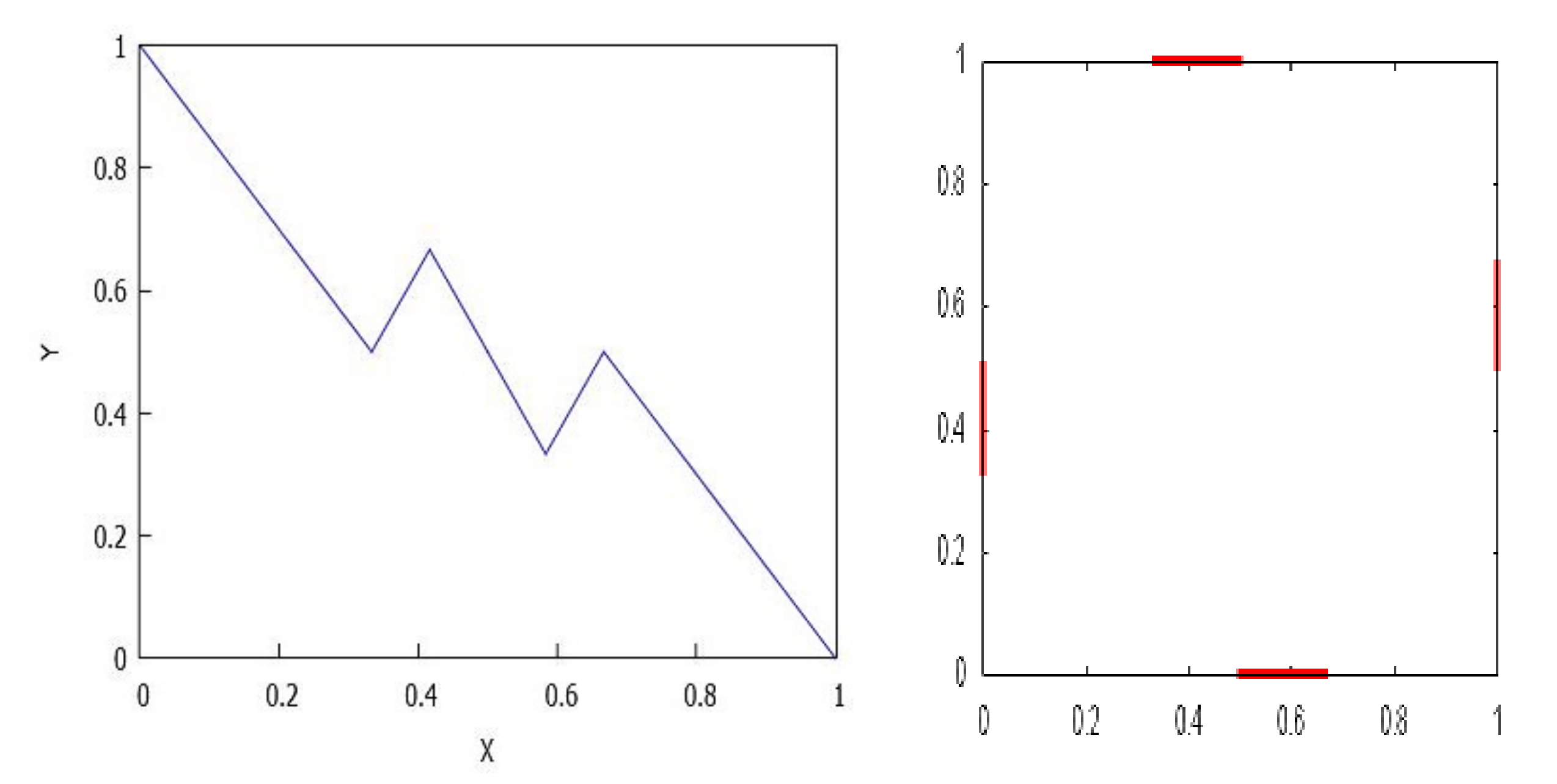 Mathematics 09 00452 g029 Mathematics 09 00452 g029