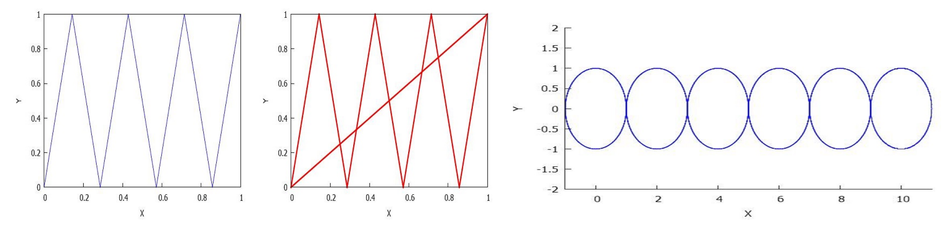 Mathematics 09 00452 g031 Mathematics 09 00452 g031