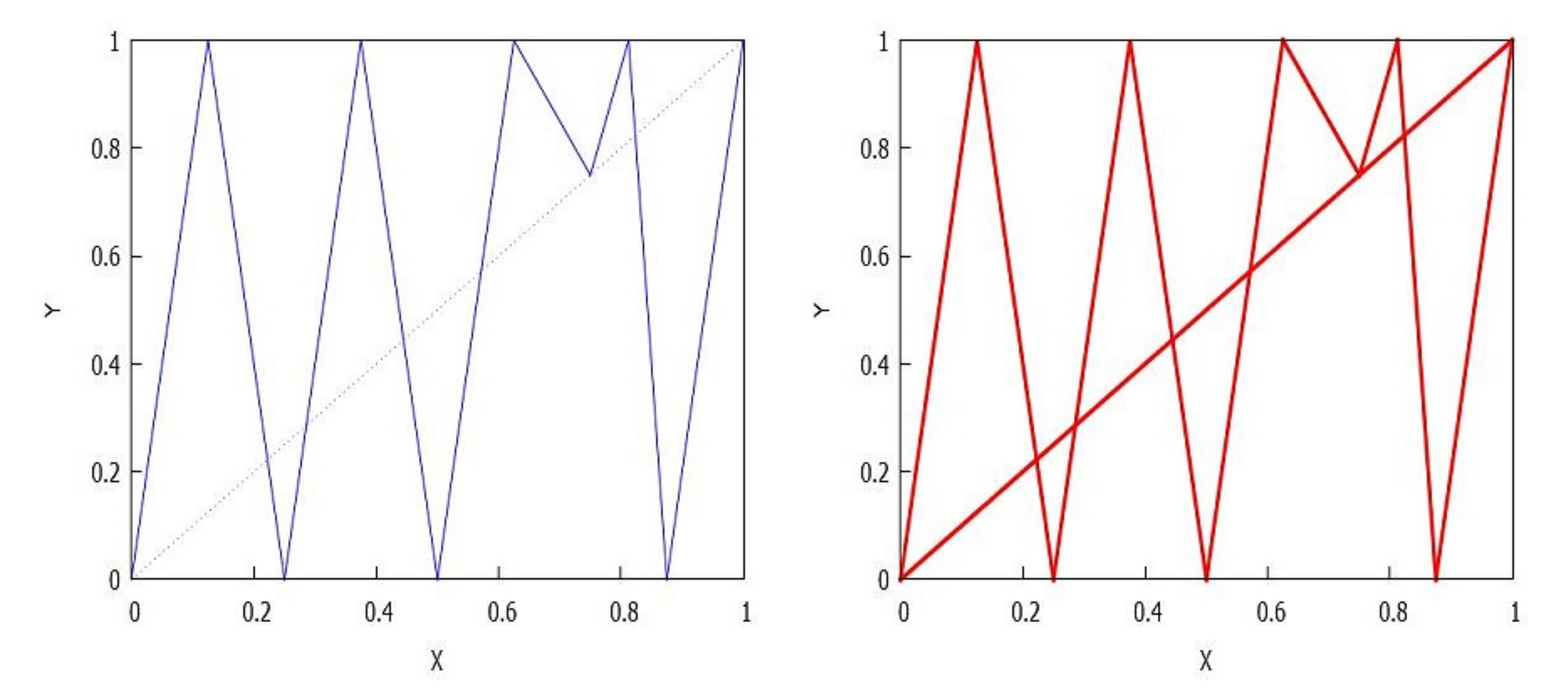Mathematics 09 00452 g033 Mathematics 09 00452 g033