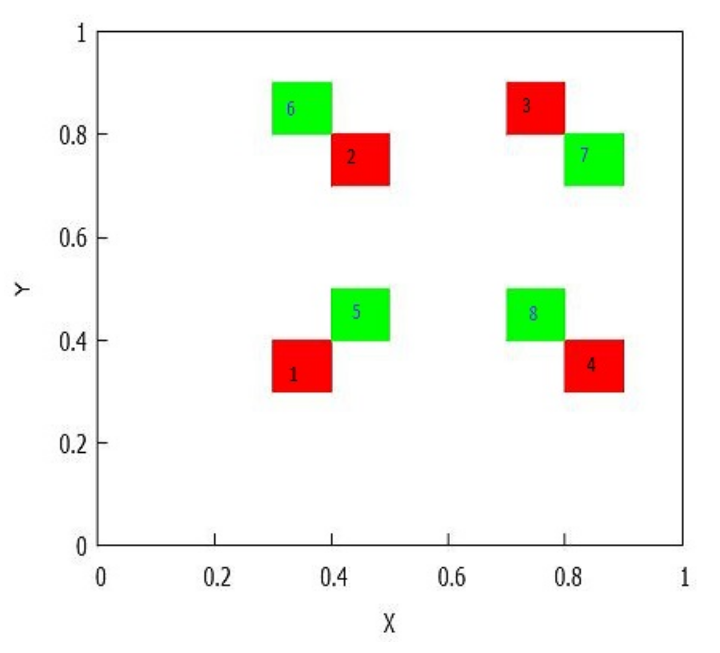 Mathematics 09 00452 g035 Mathematics 09 00452 g035