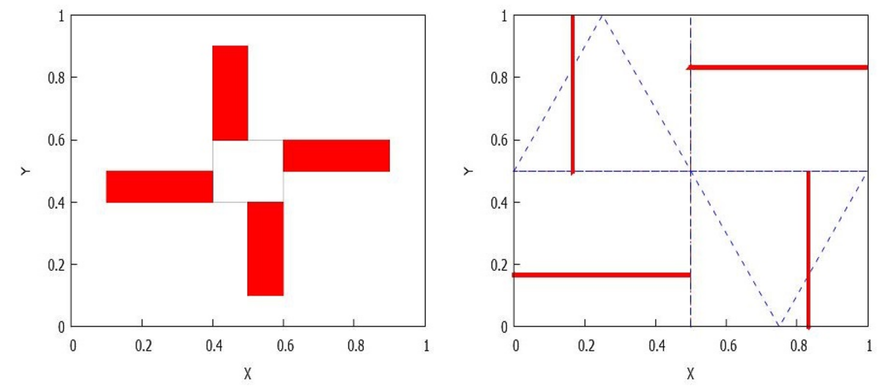 Mathematics 09 00452 g036 Mathematics 09 00452 g036