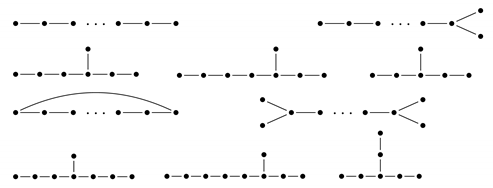 Mathematics 09 00455 i006