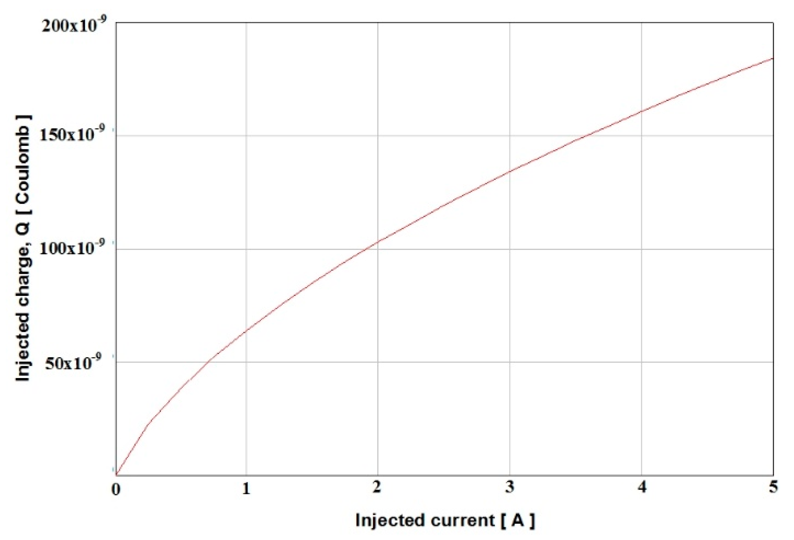 Mathematics 09 00458 g006