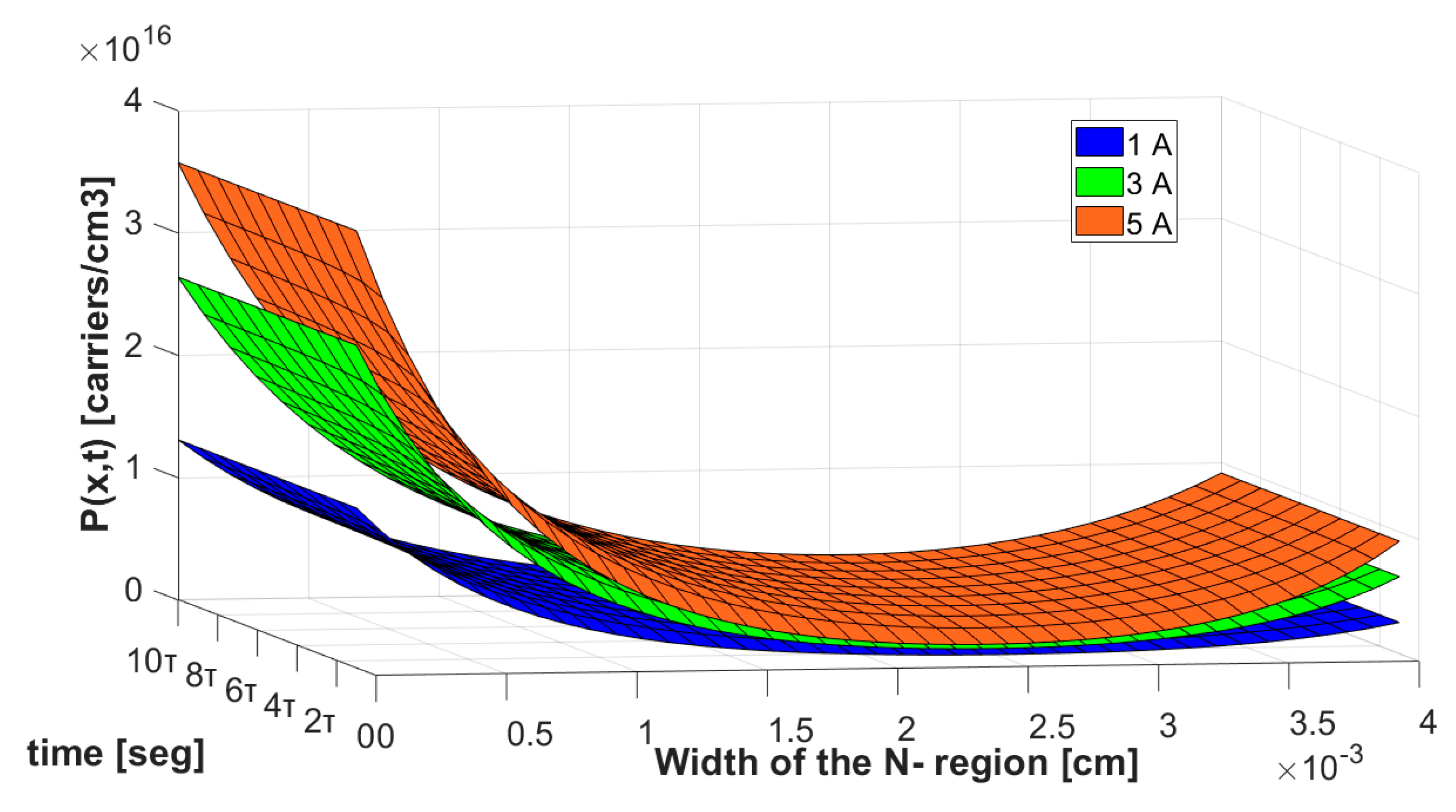 Mathematics 09 00458 g010