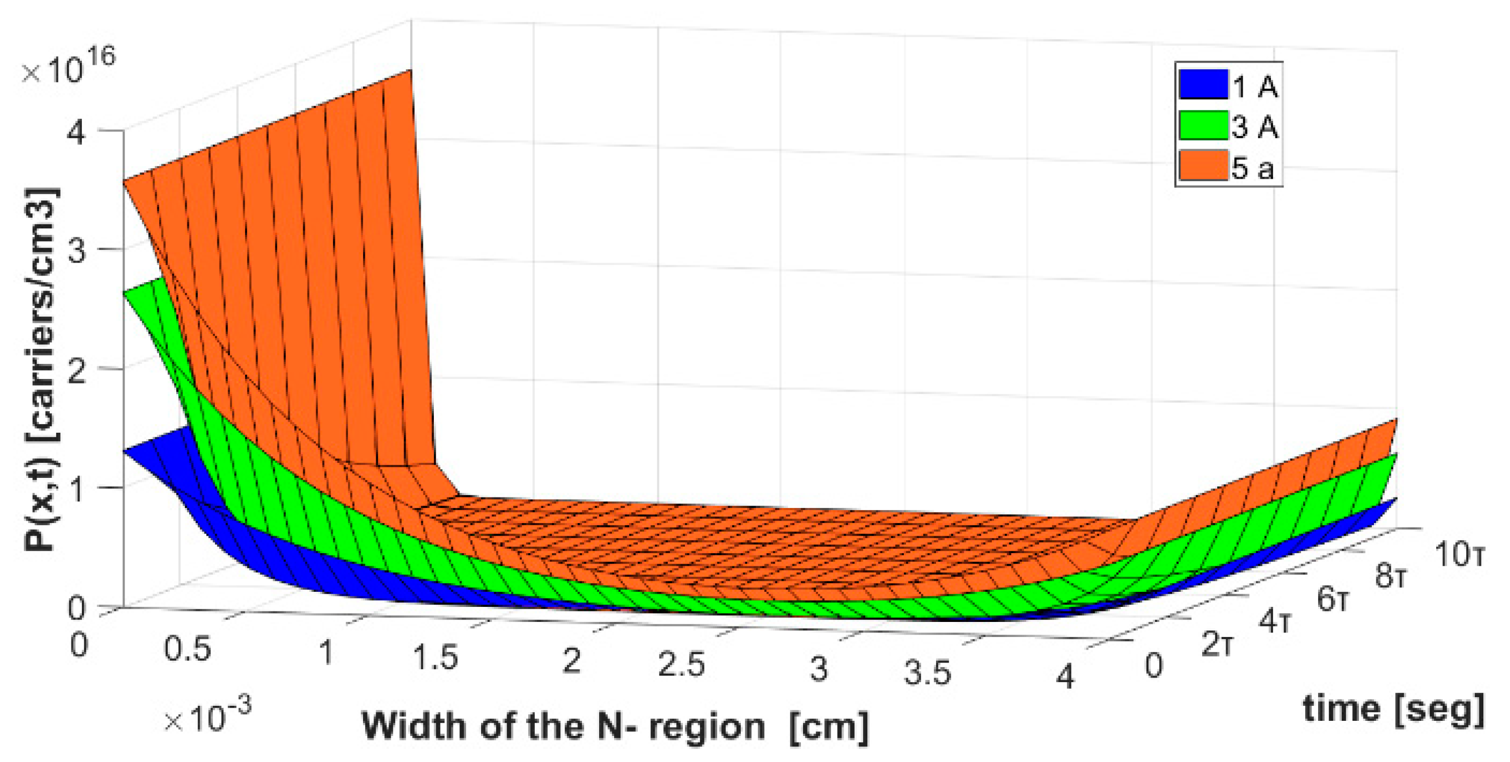 Mathematics 09 00458 g013