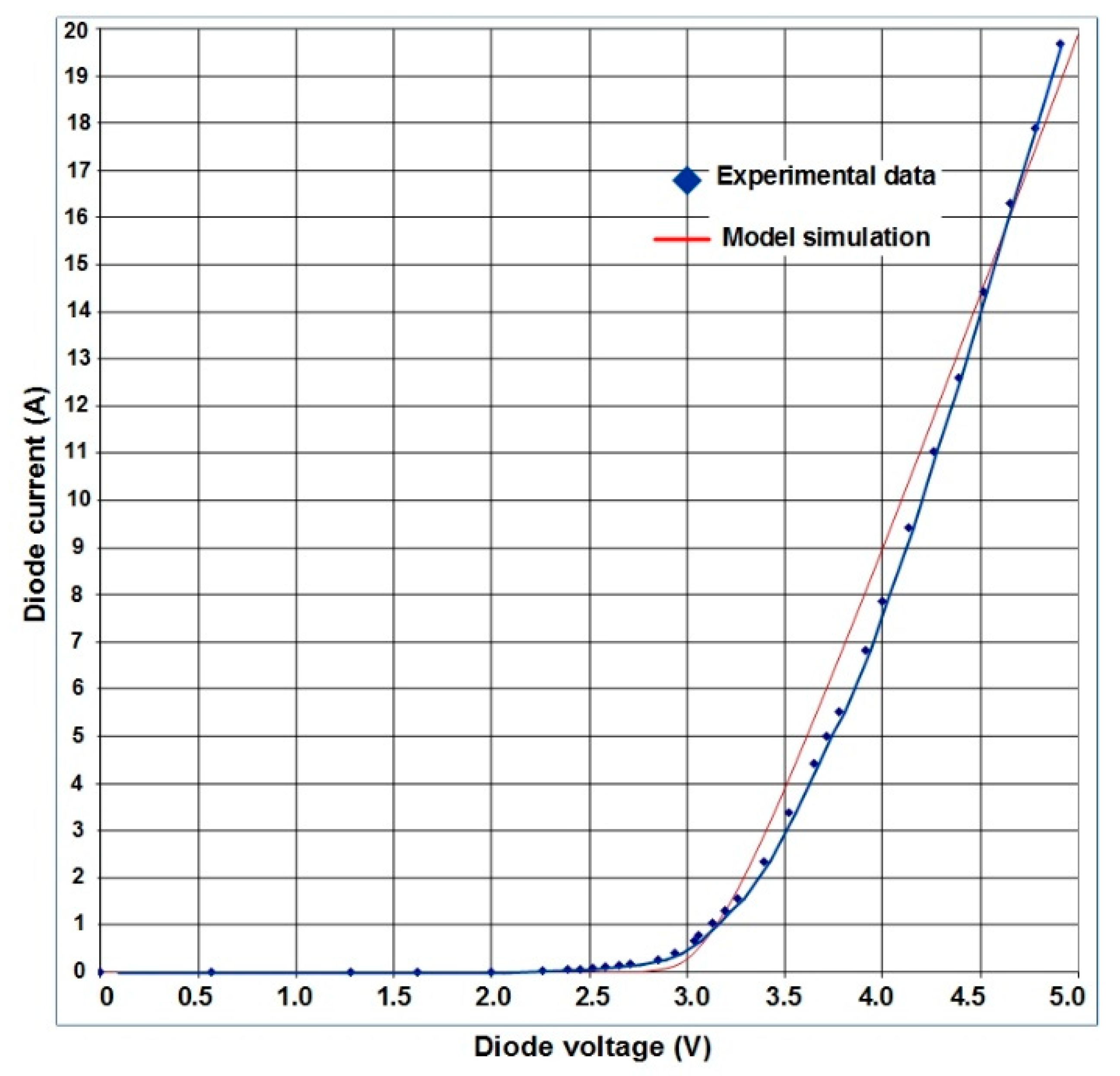 Mathematics 09 00458 g014