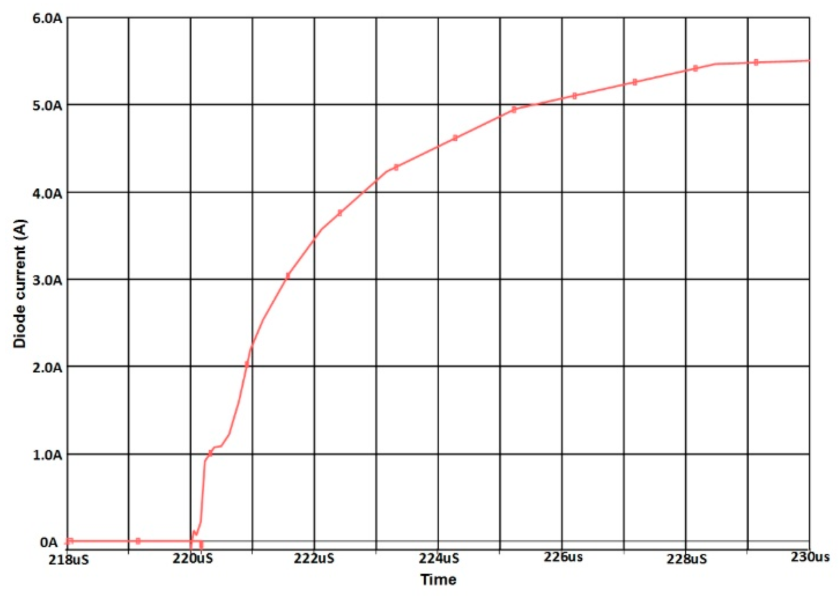 Mathematics 09 00458 g015