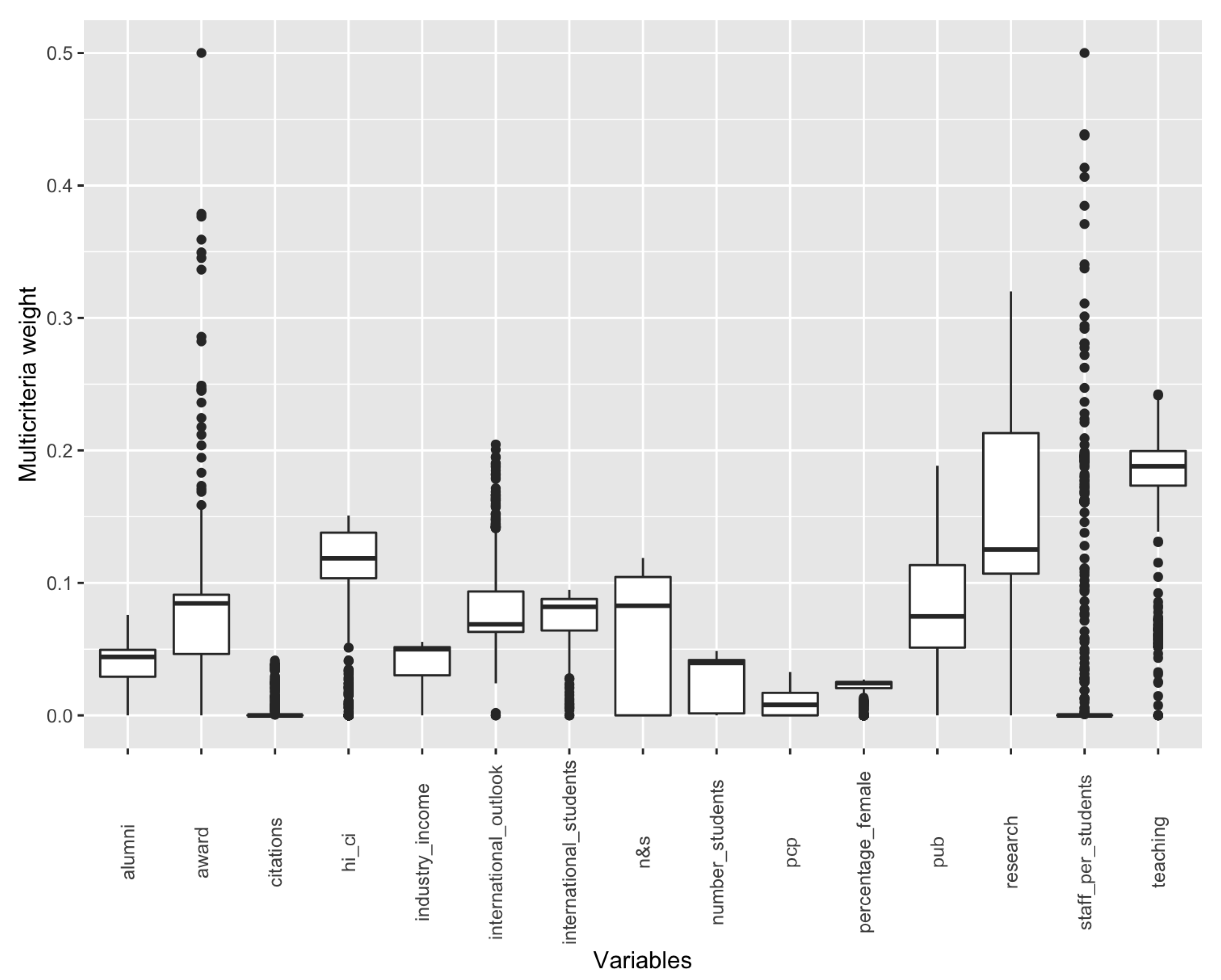 Mathematics 09 00459 g001