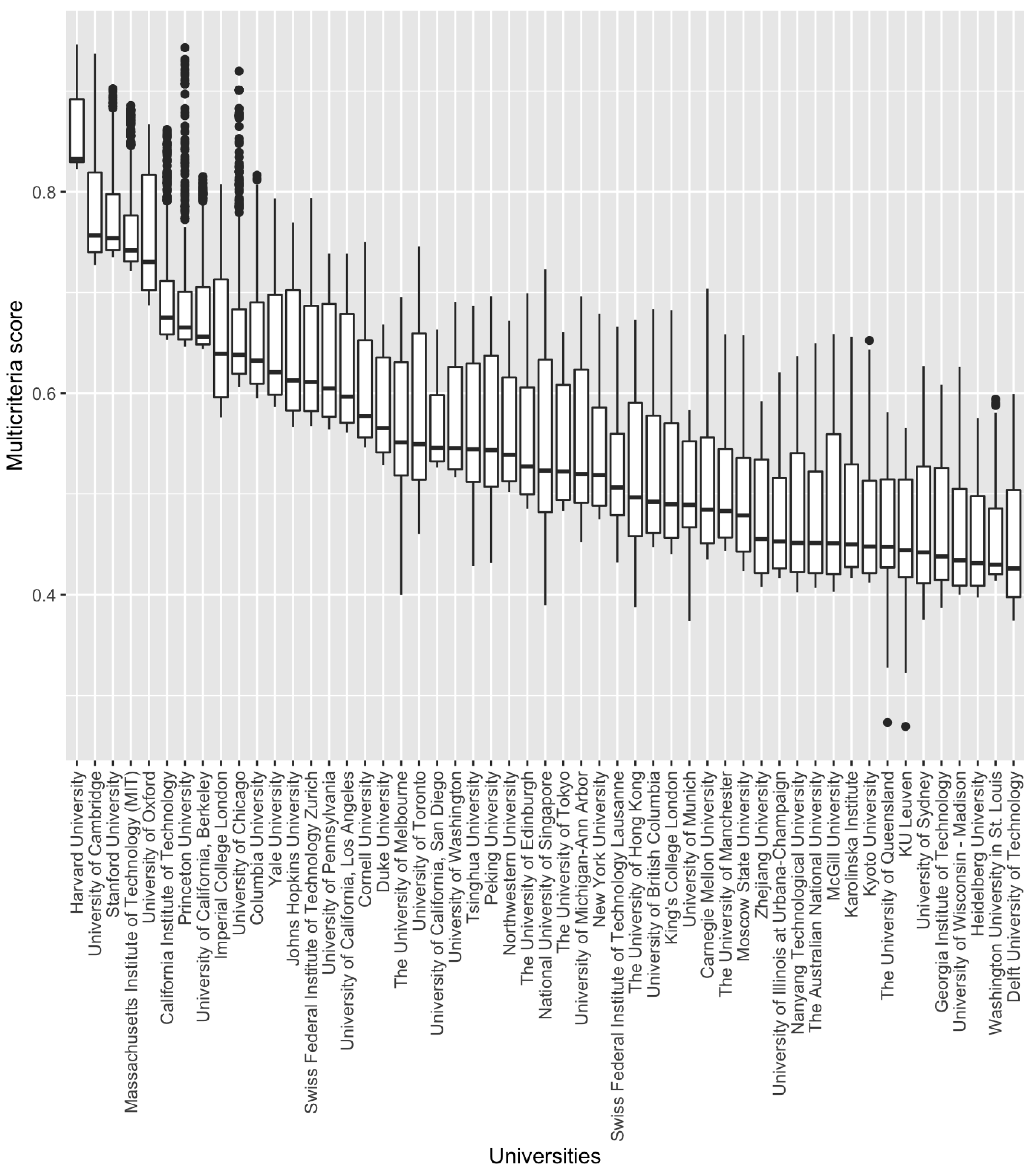 Mathematics 09 00459 g002