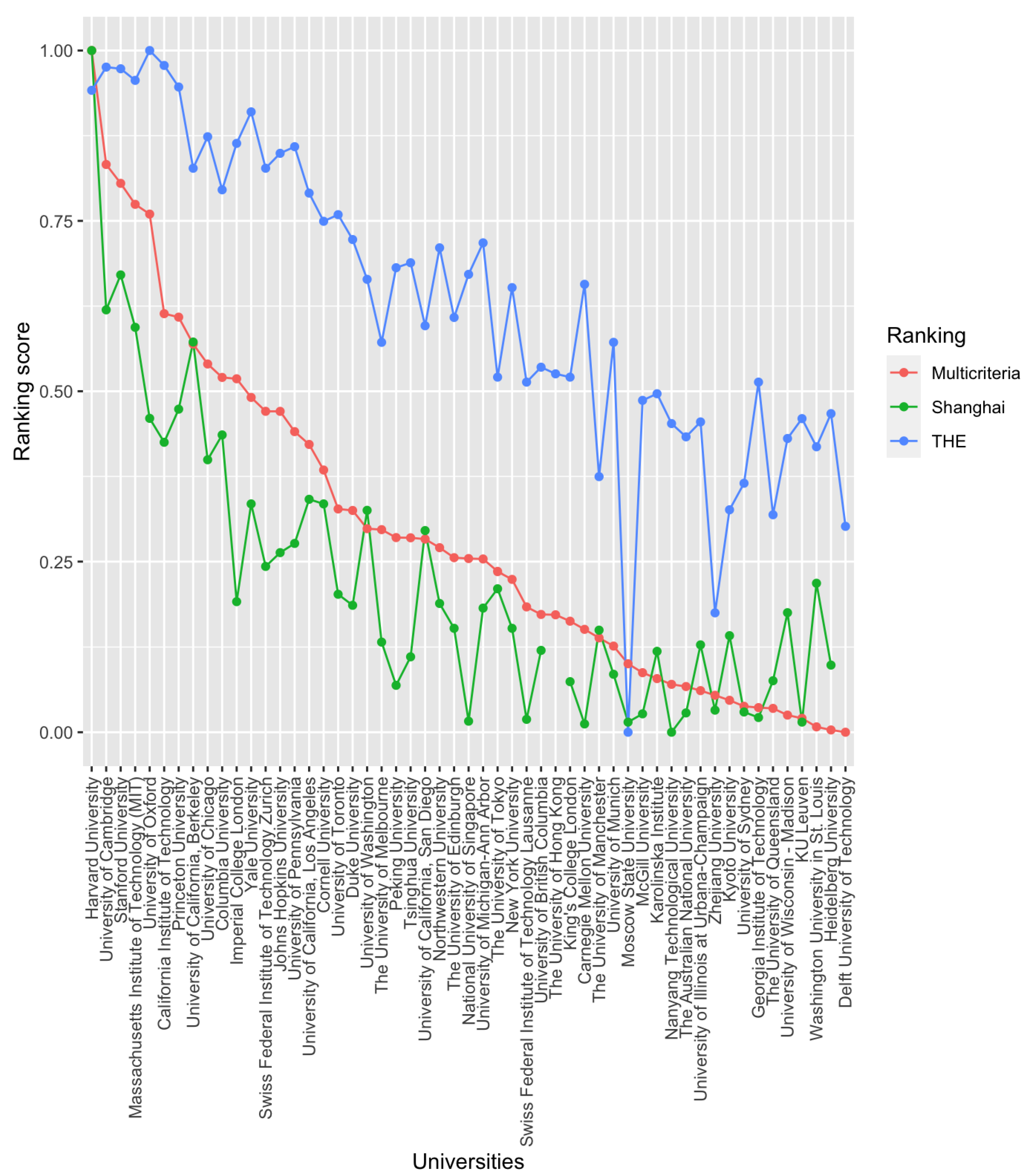 Mathematics 09 00459 g003